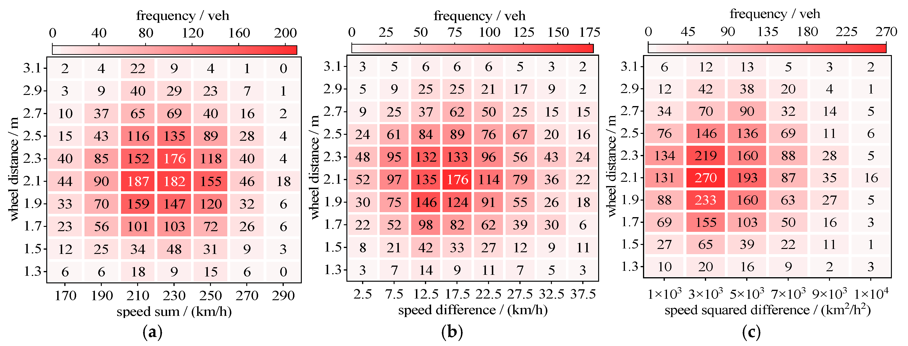 Applsci 15 02370 g014