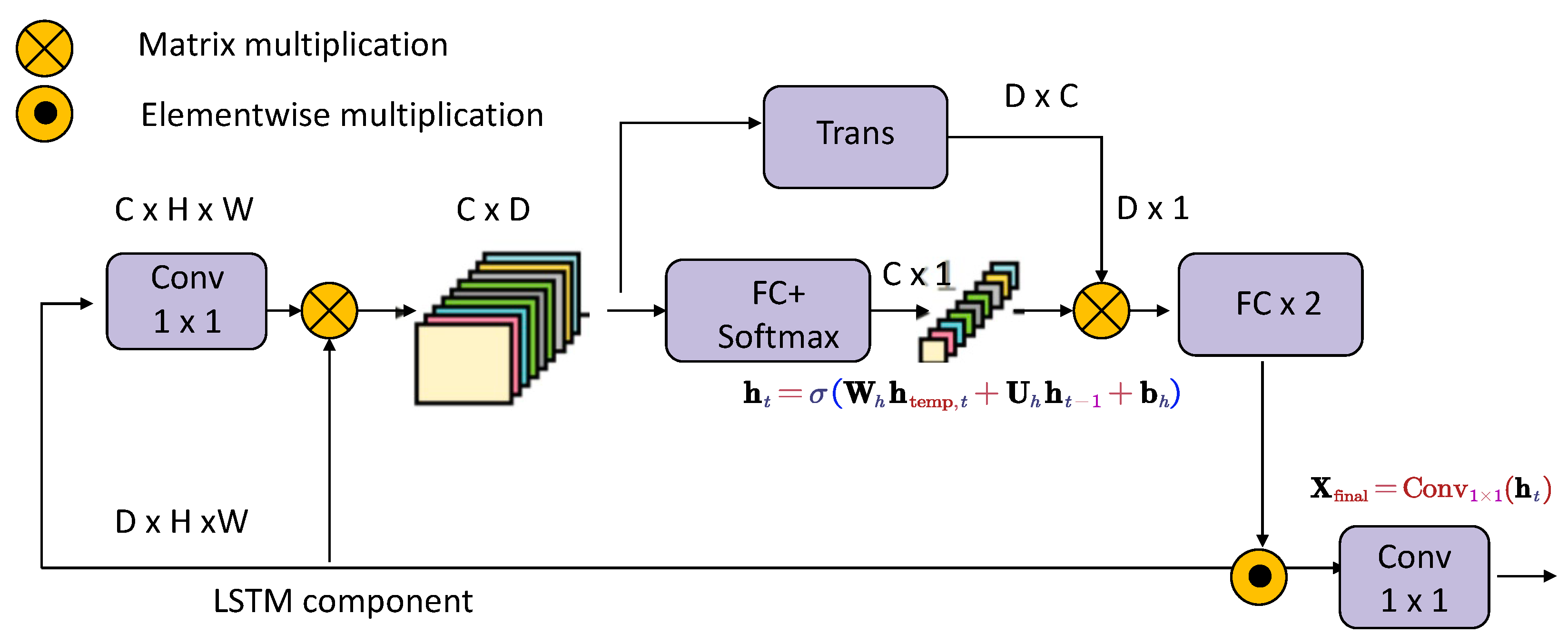 Applsci 15 02371 g003