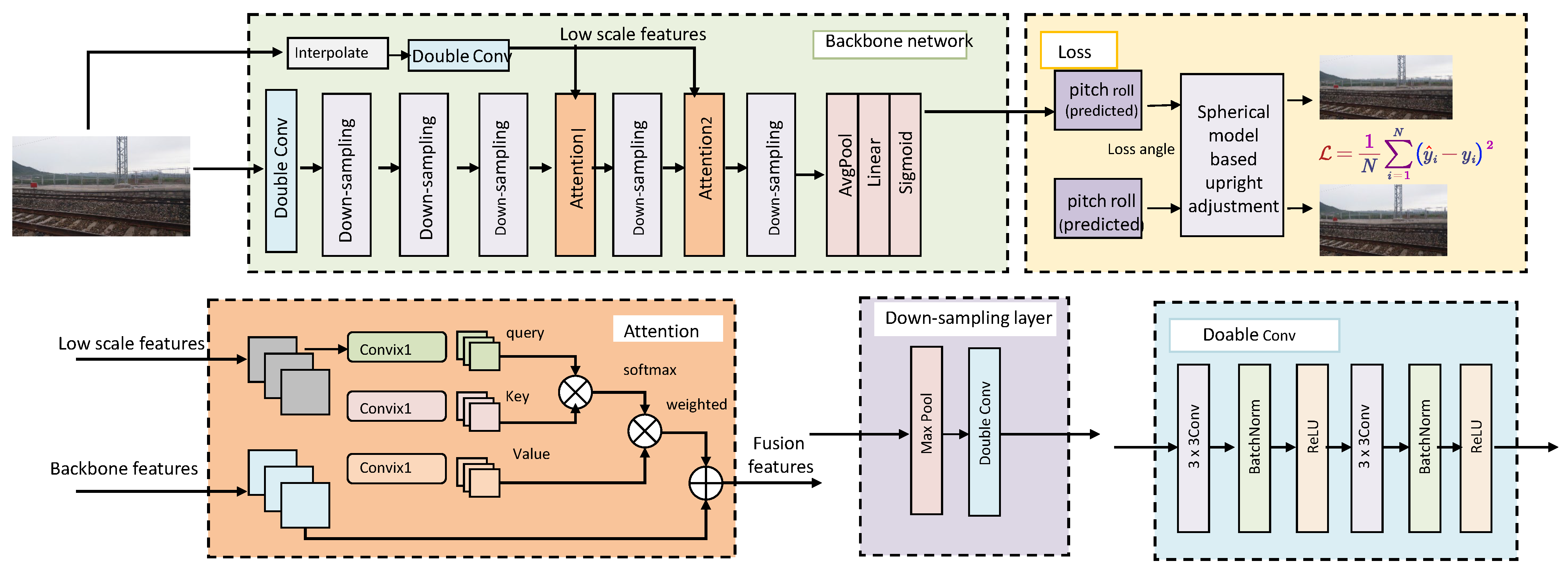 Applsci 15 02371 g004