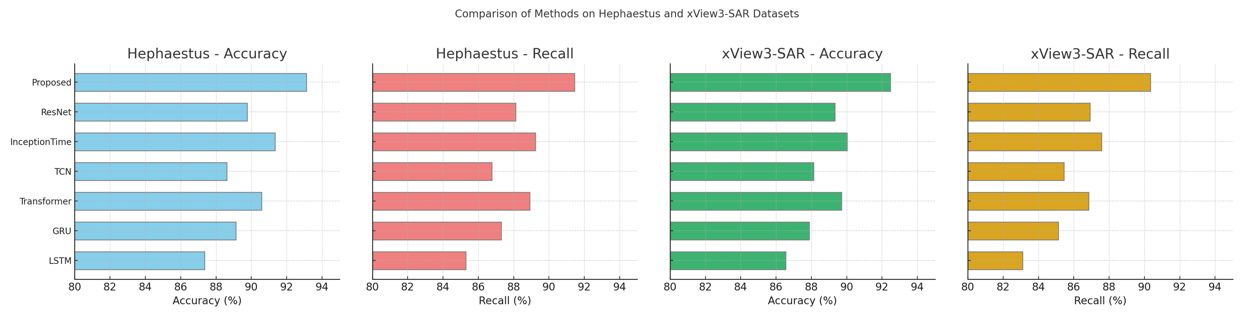 Applsci 15 02371 g005