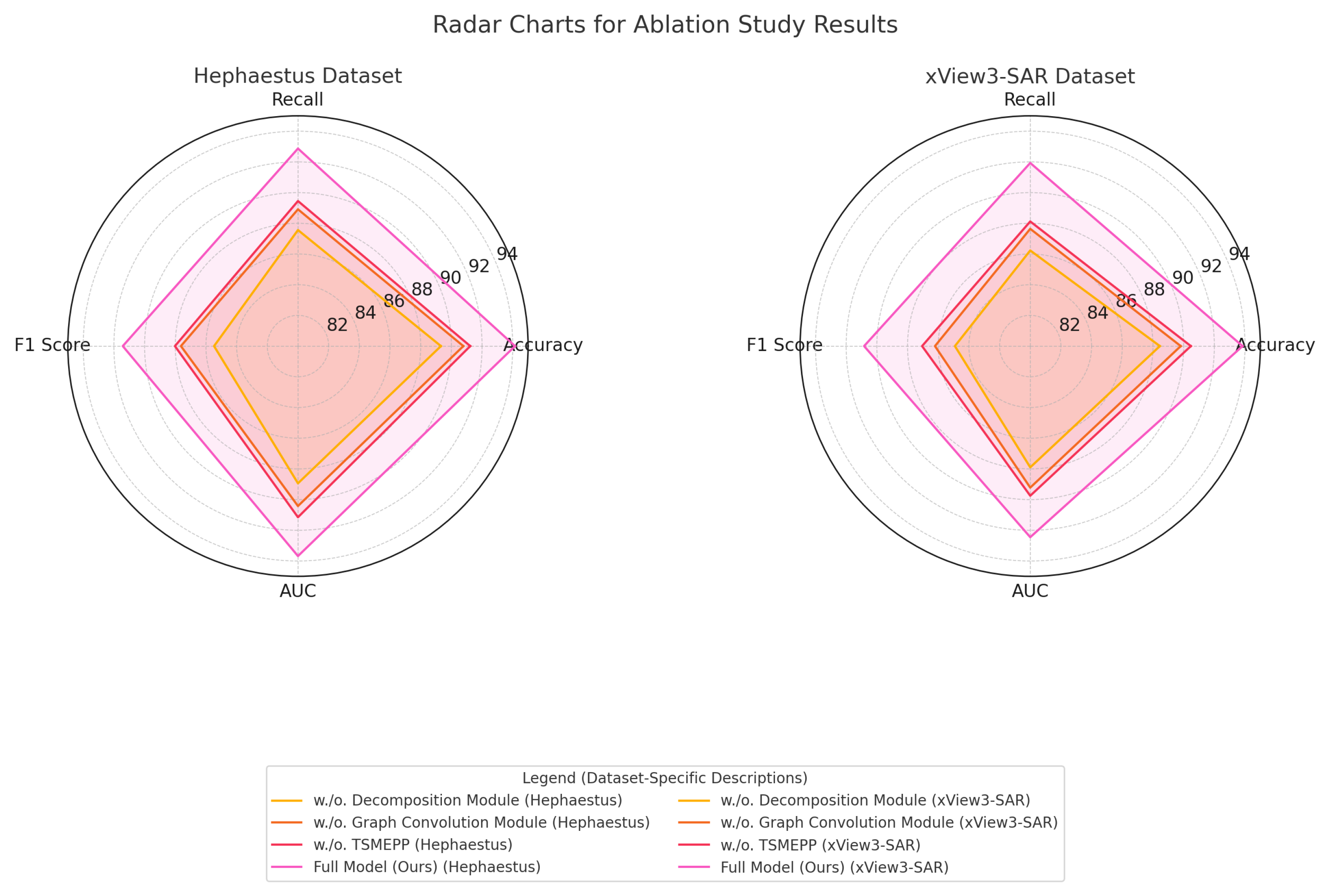 Applsci 15 02371 g007