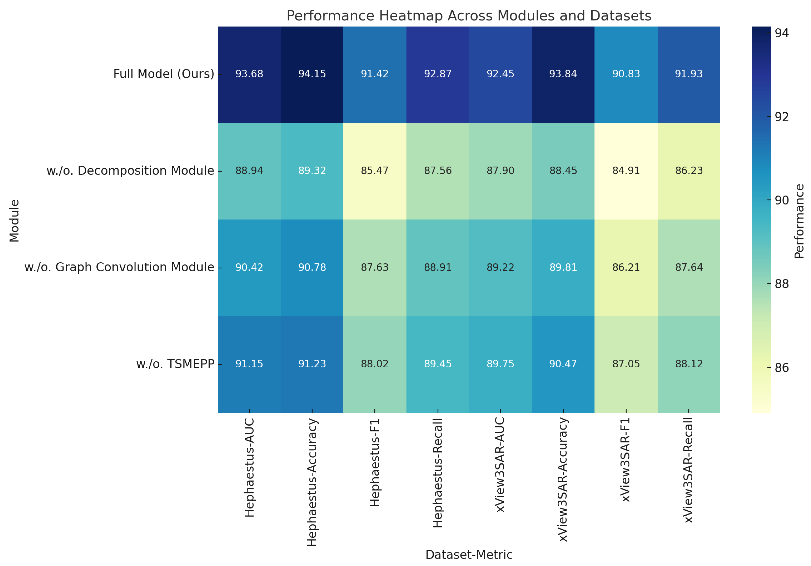 Applsci 15 02371 g008