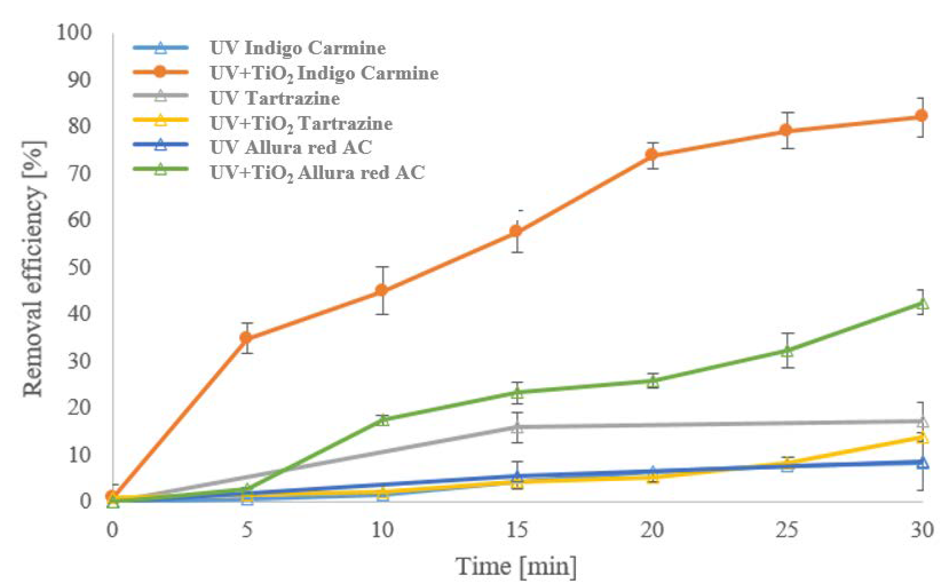 Applsci 15 02373 g002