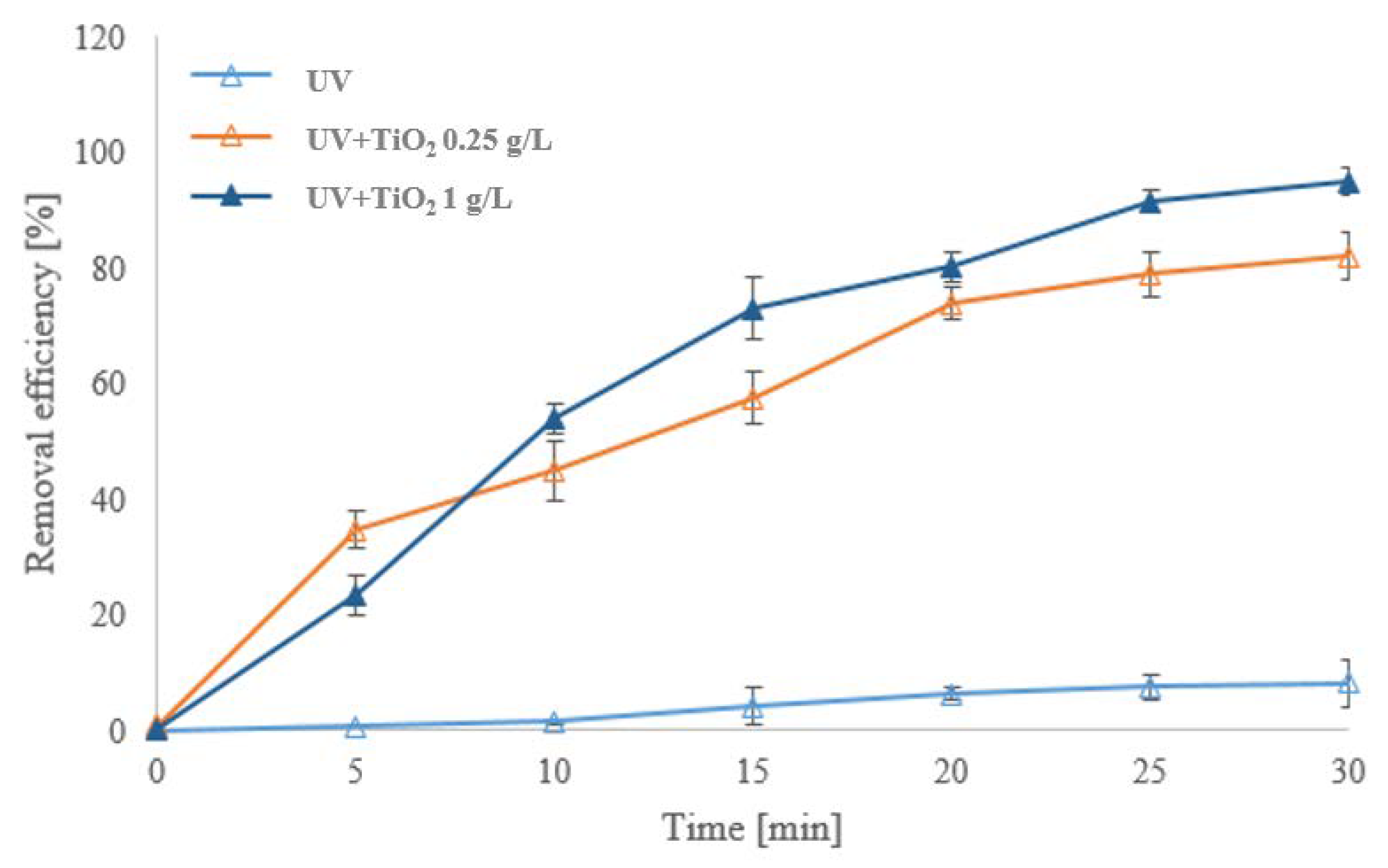 Applsci 15 02373 g003