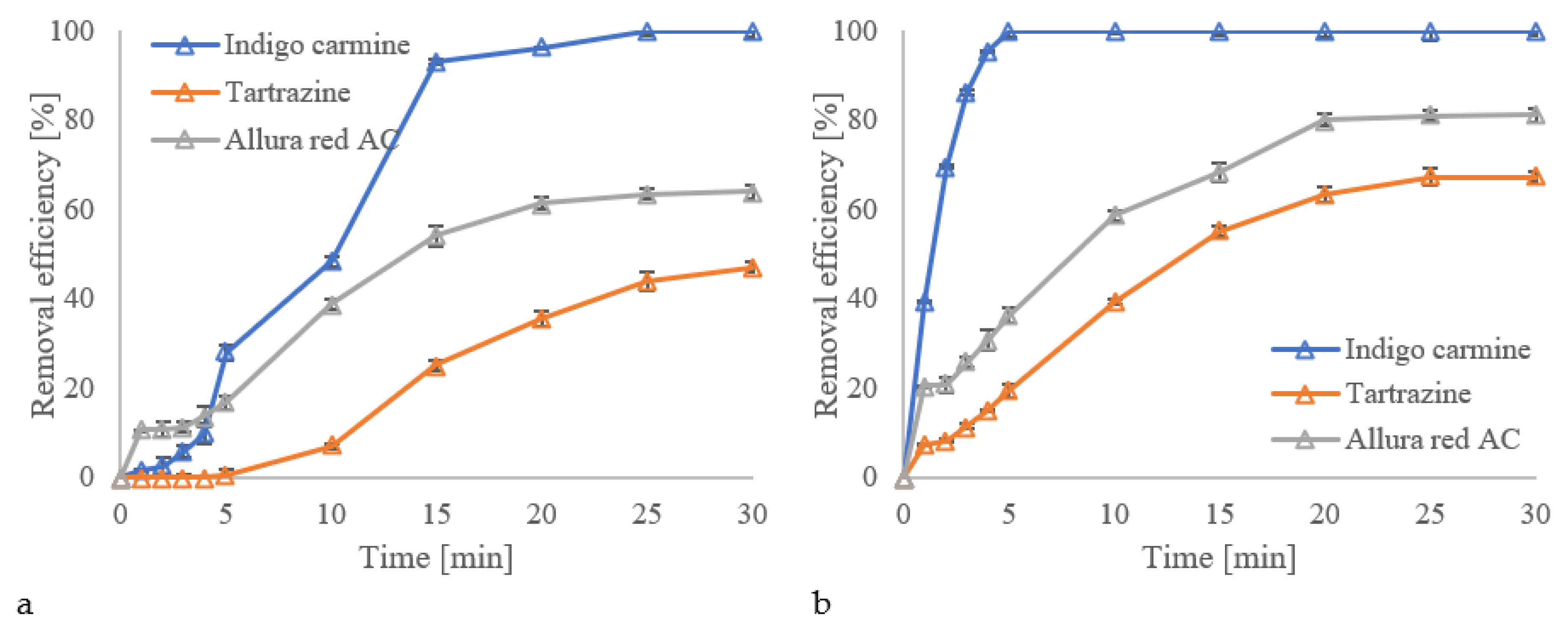 Applsci 15 02373 g008