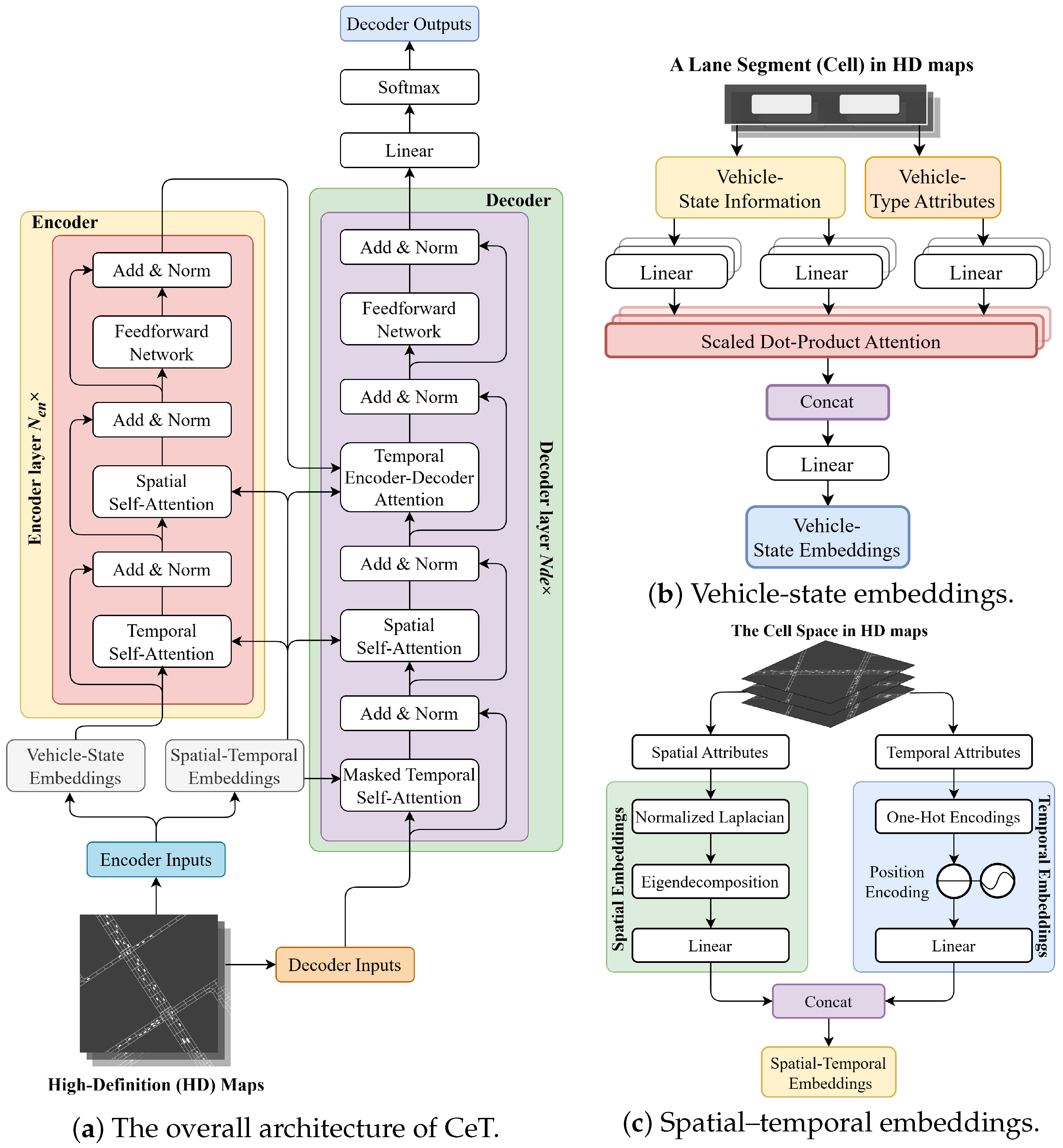 Applsci 15 02377 g003