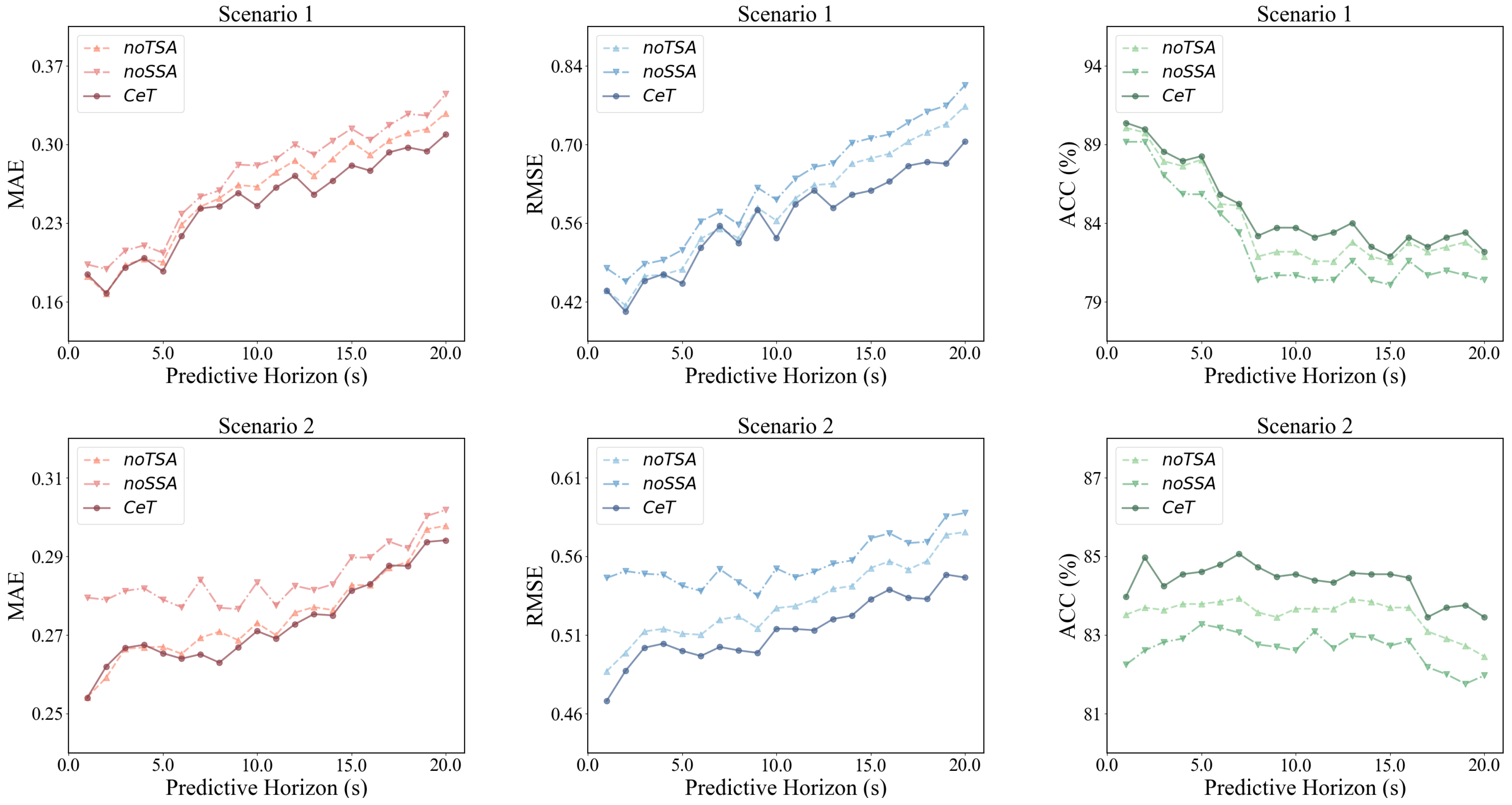 Applsci 15 02377 g008
