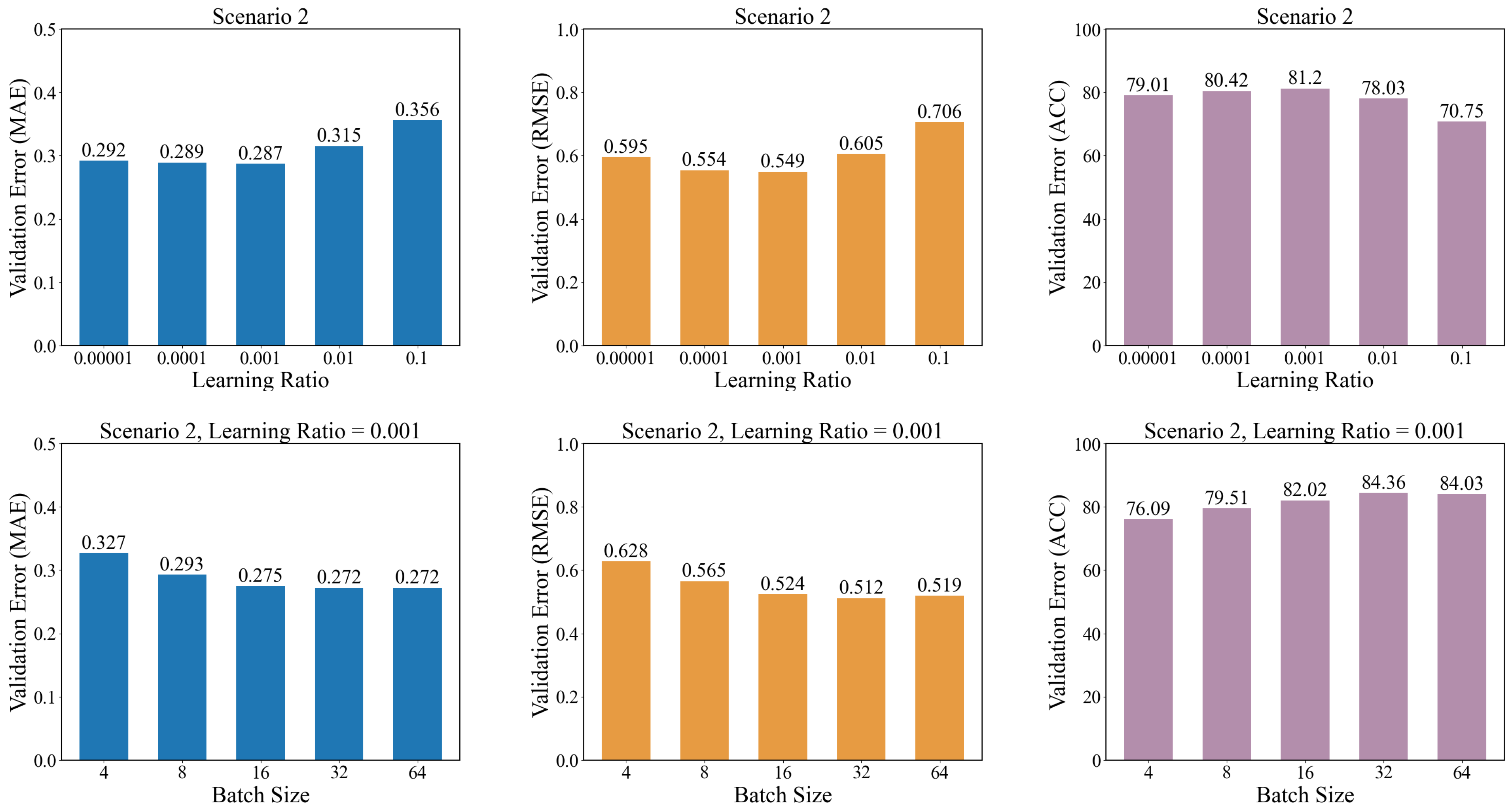 Applsci 15 02377 g011