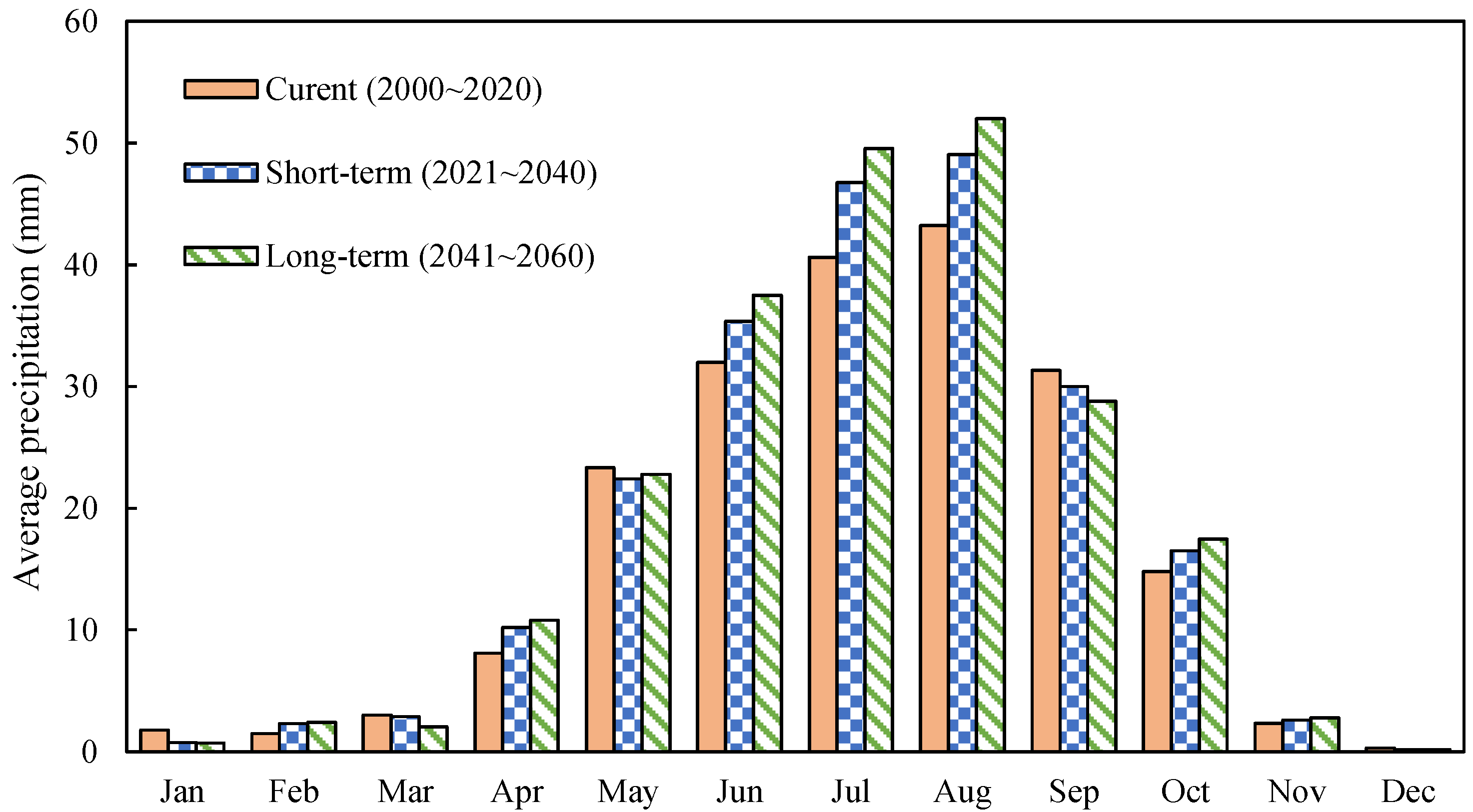 Applsci 15 02380 g004