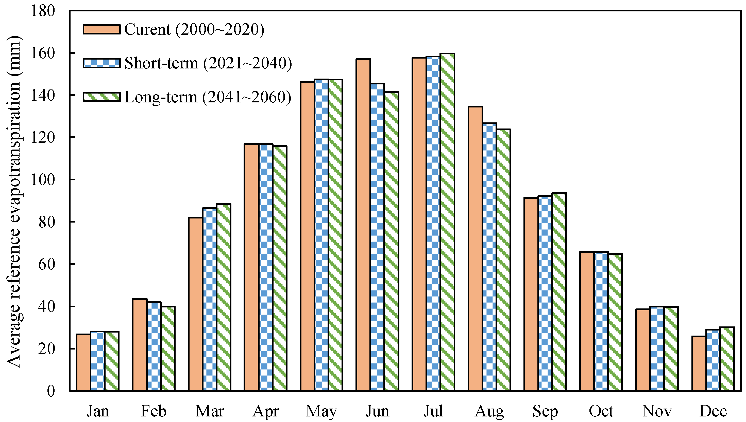 Applsci 15 02380 g005