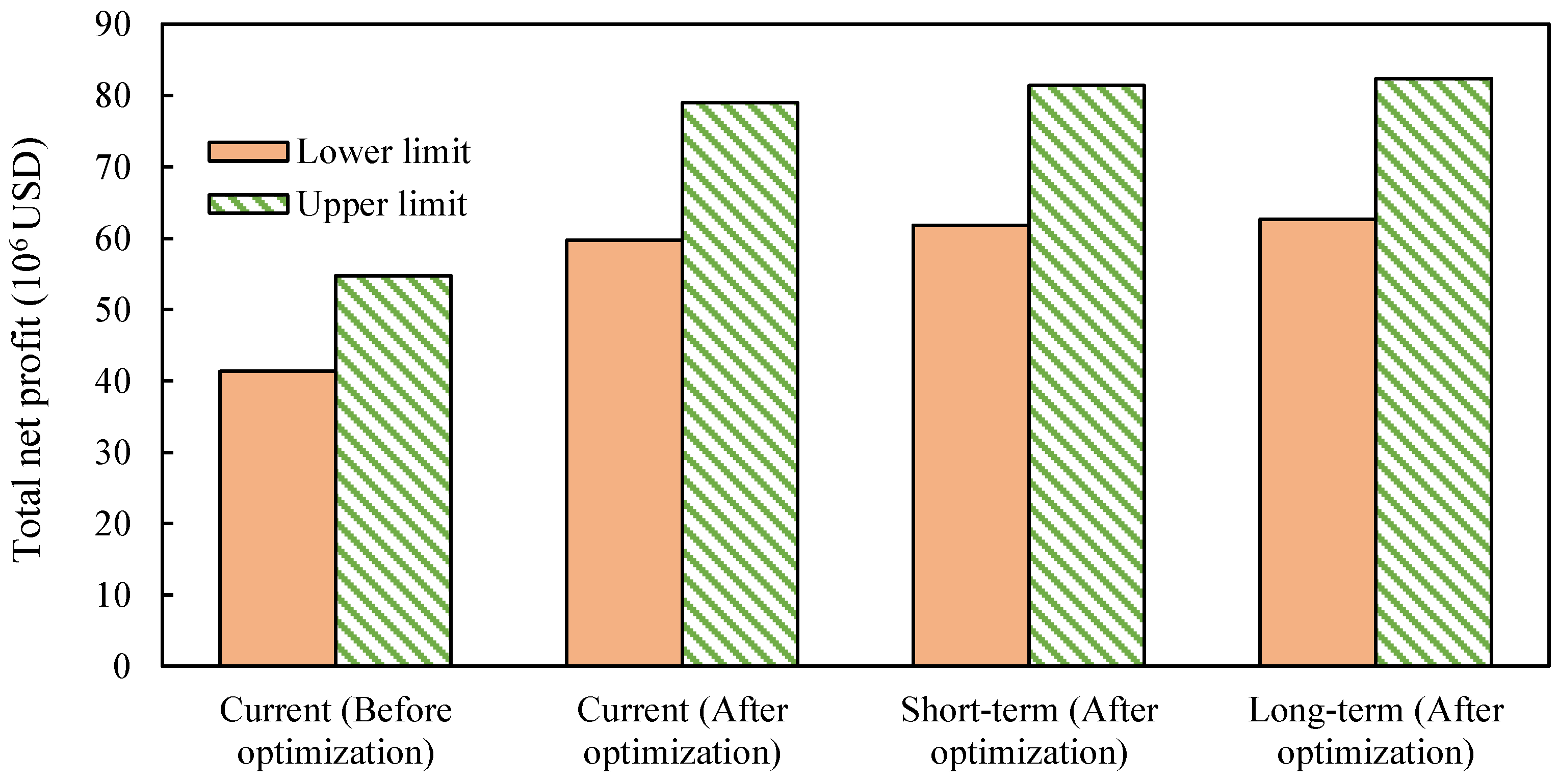 Applsci 15 02380 g006