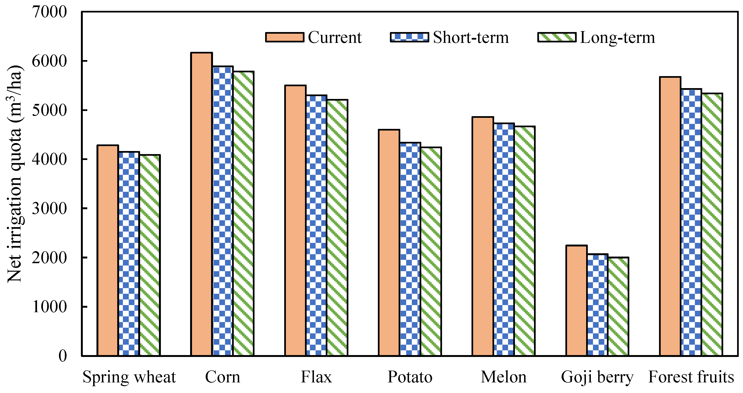 Applsci 15 02380 g009