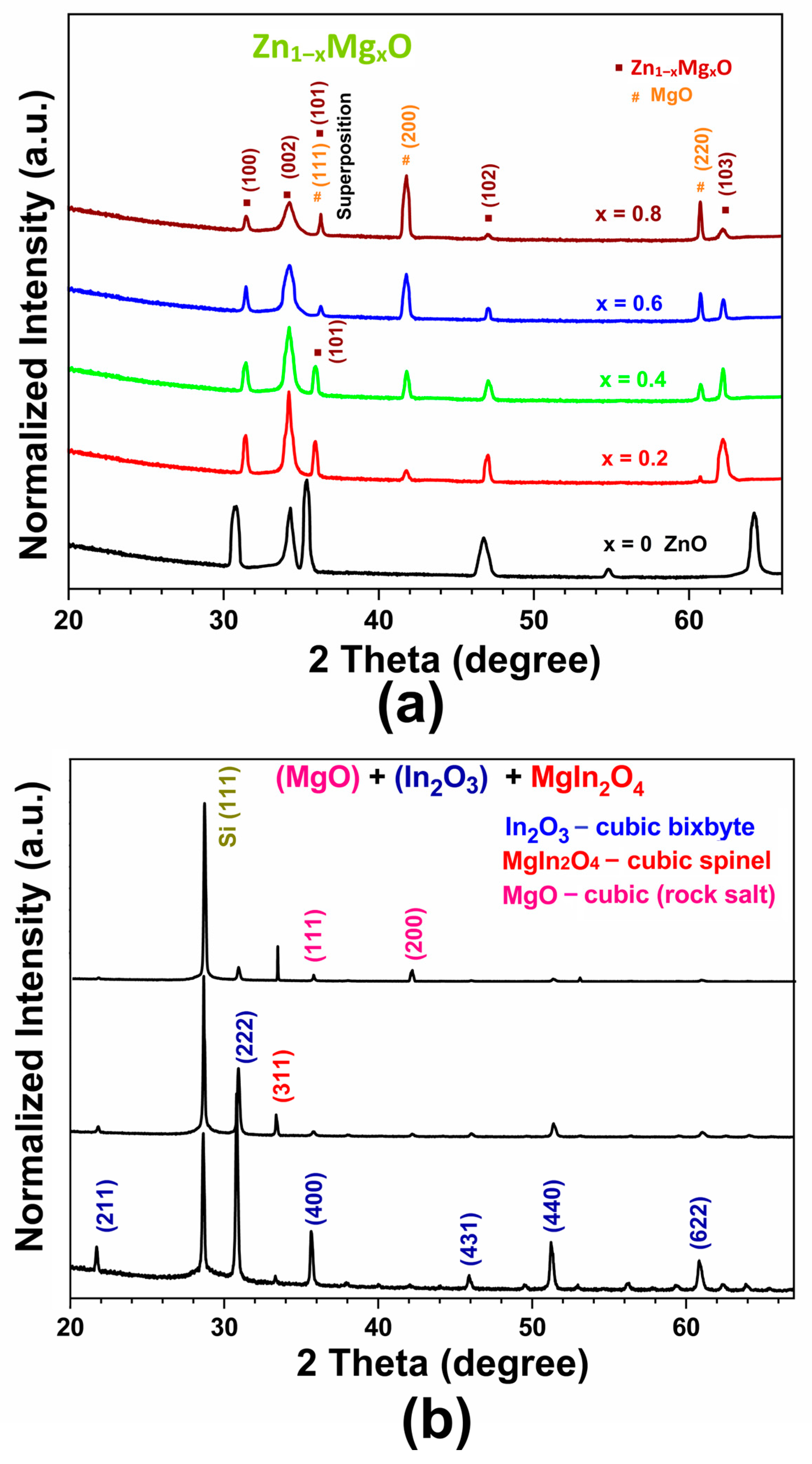Applsci 15 02381 g004