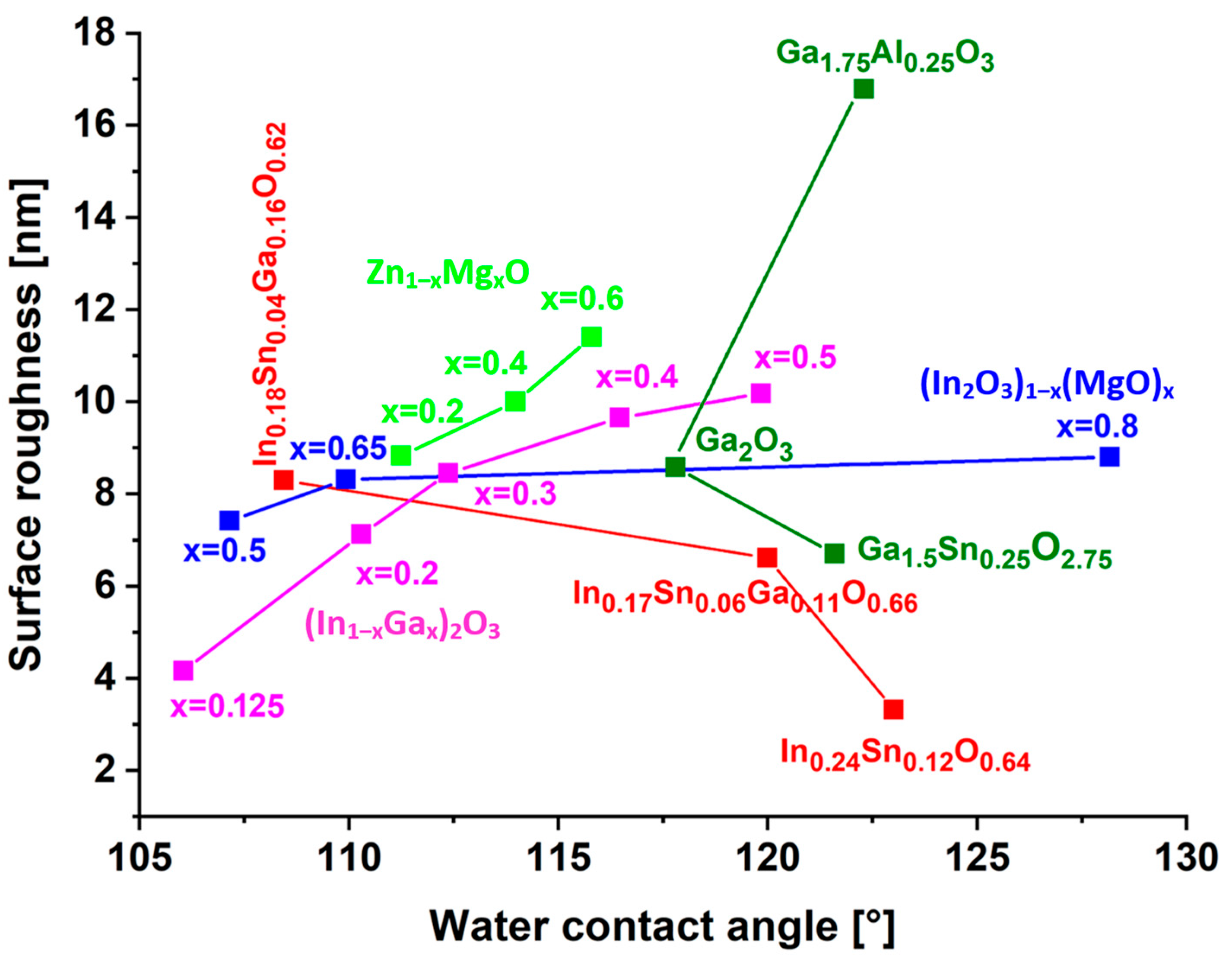 Applsci 15 02381 g005