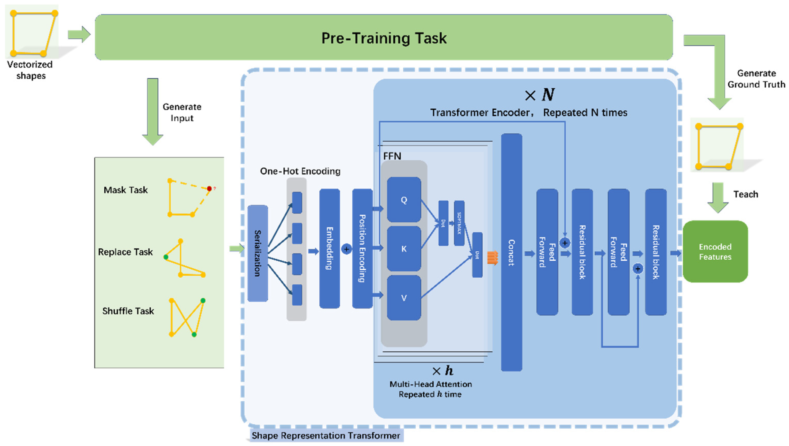 Applsci 15 02383 g001