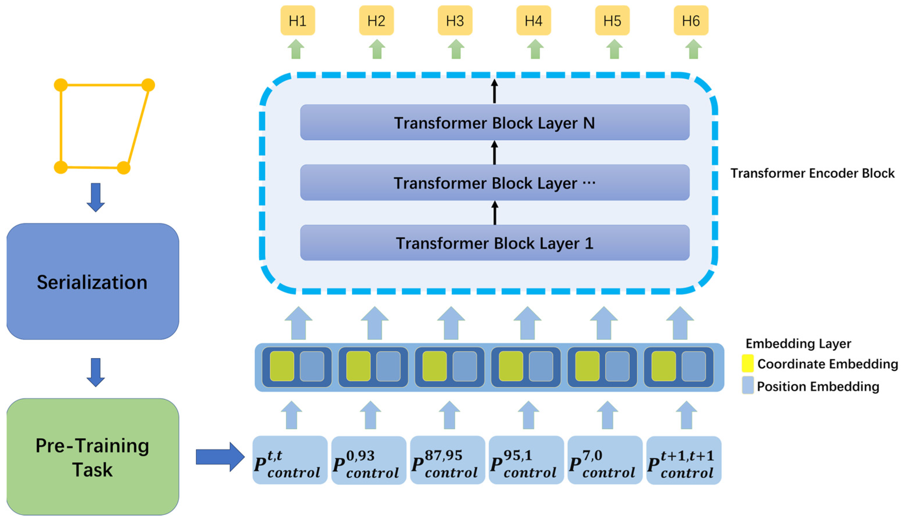 Applsci 15 02383 g002