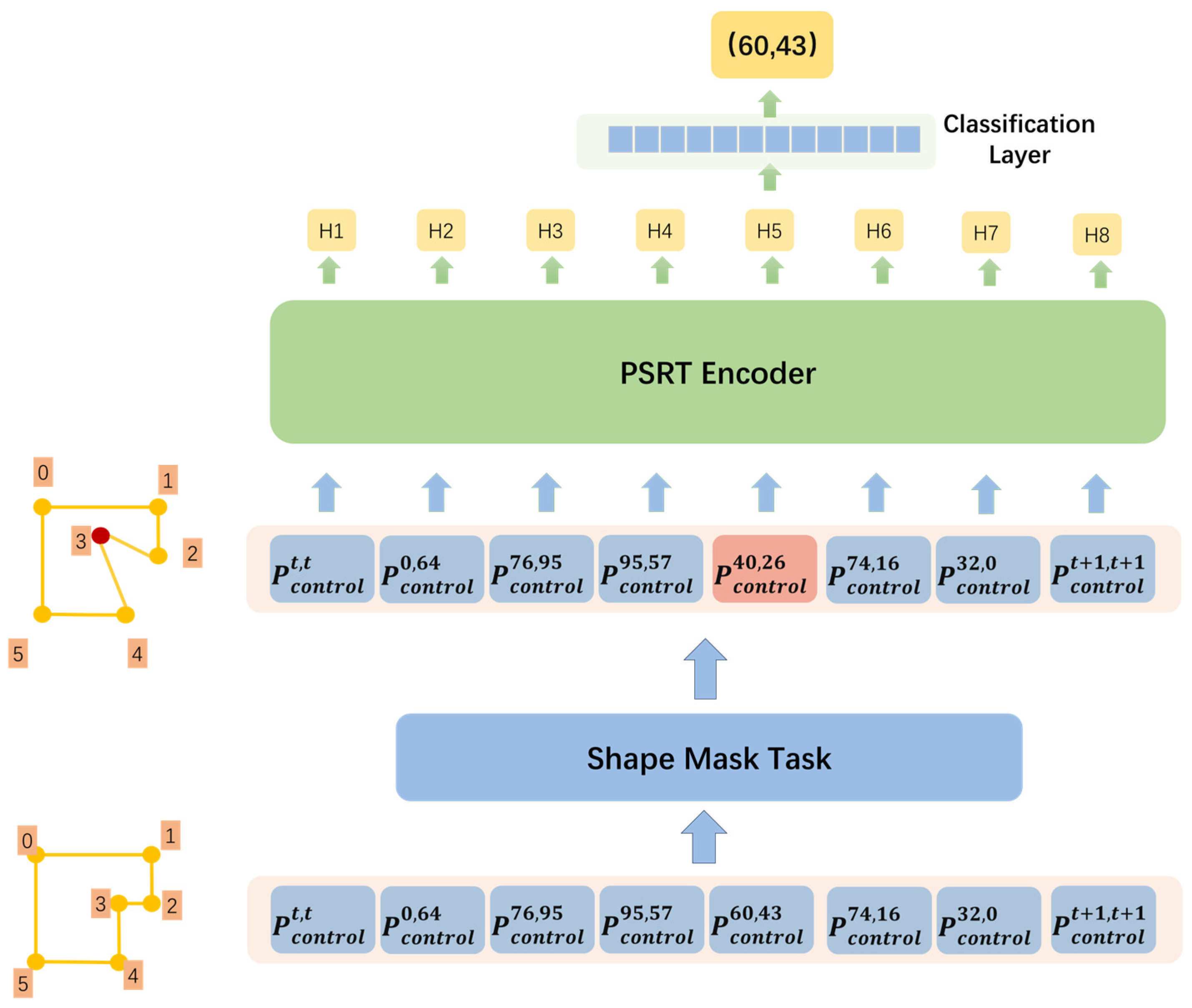 Applsci 15 02383 g004