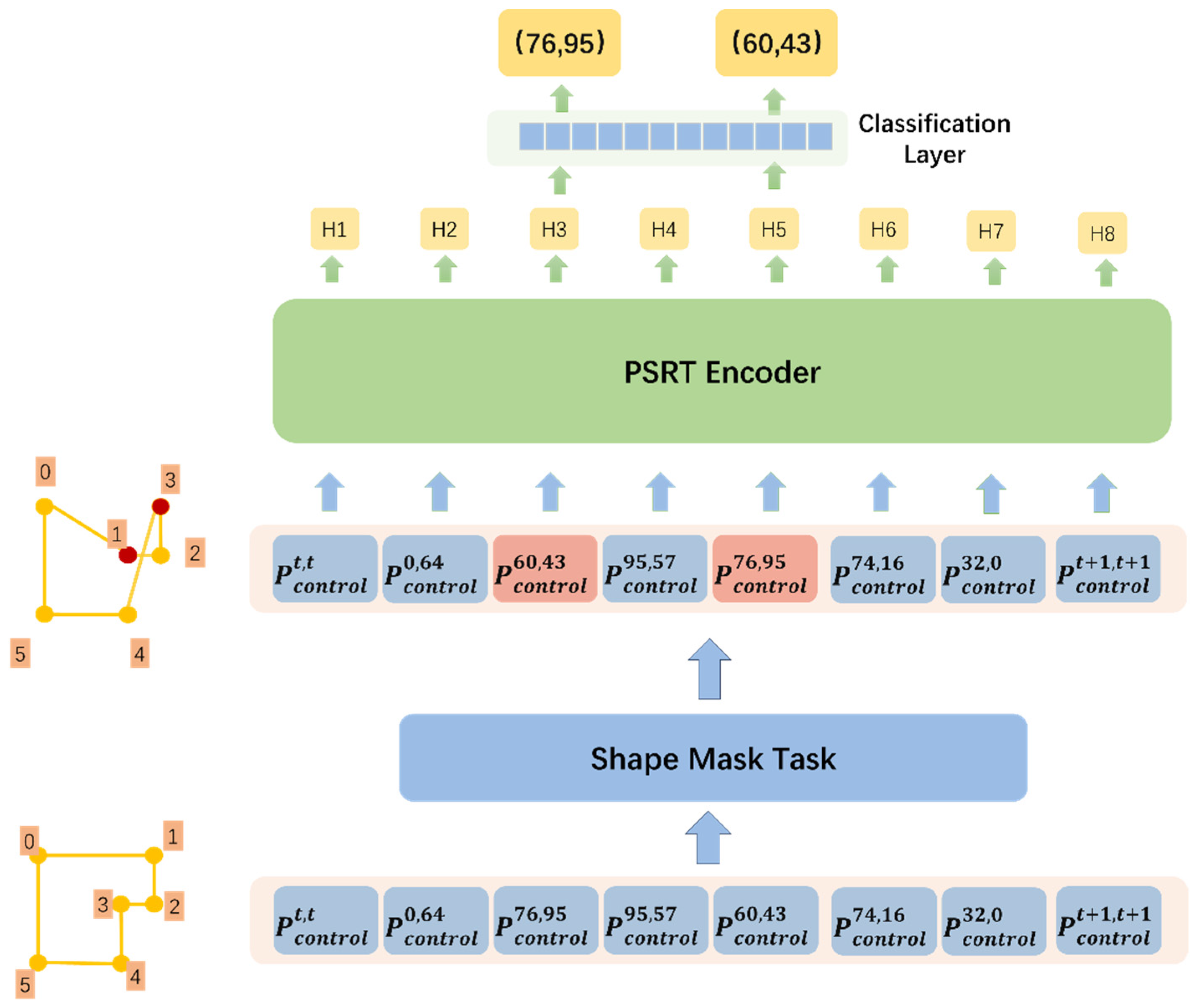 Applsci 15 02383 g005