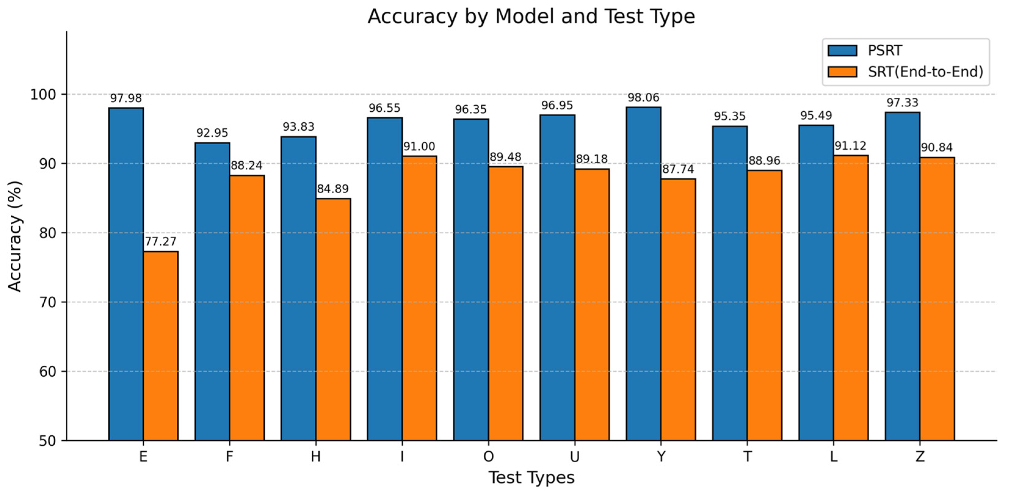 Applsci 15 02383 g012