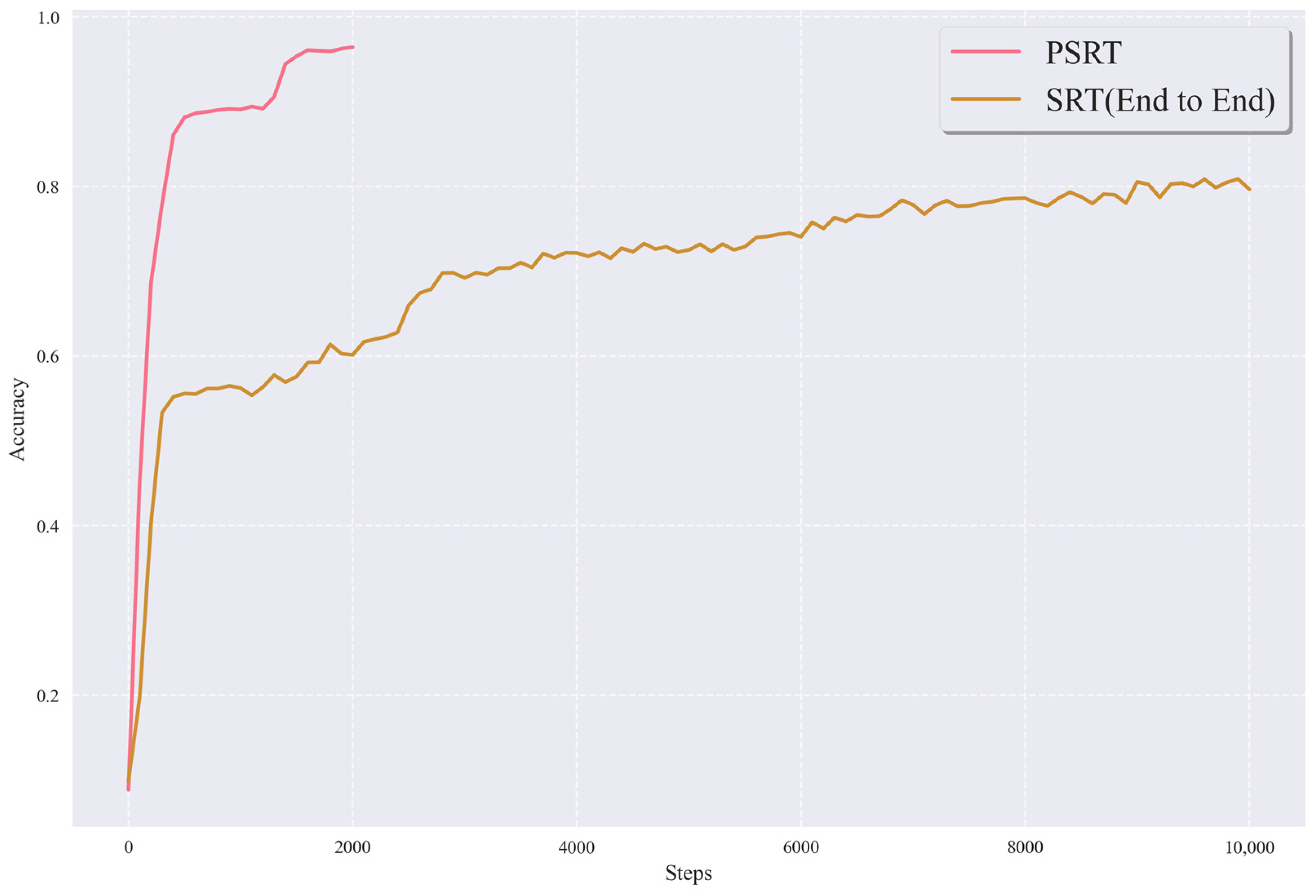 Applsci 15 02383 g014