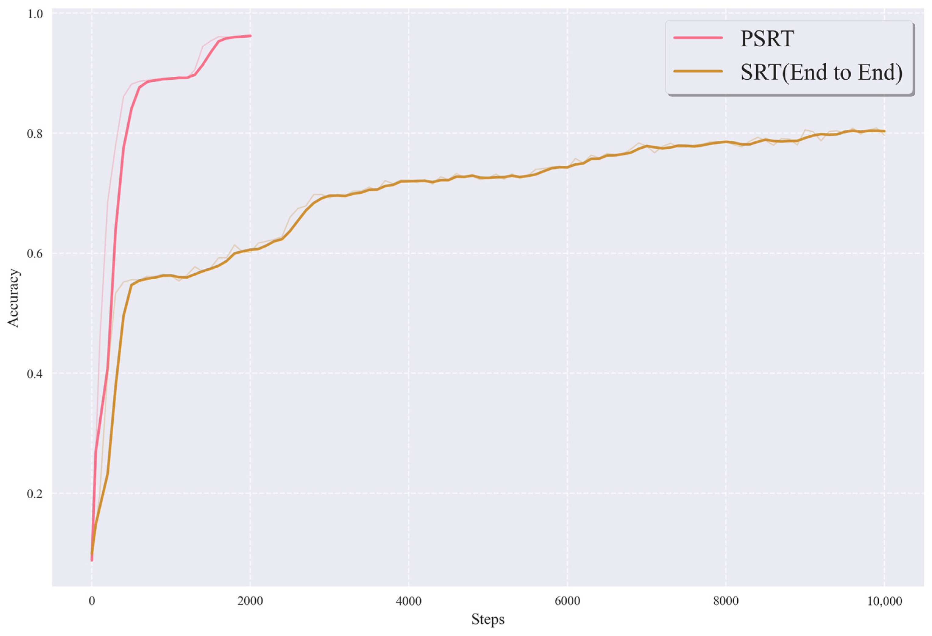Applsci 15 02383 g016