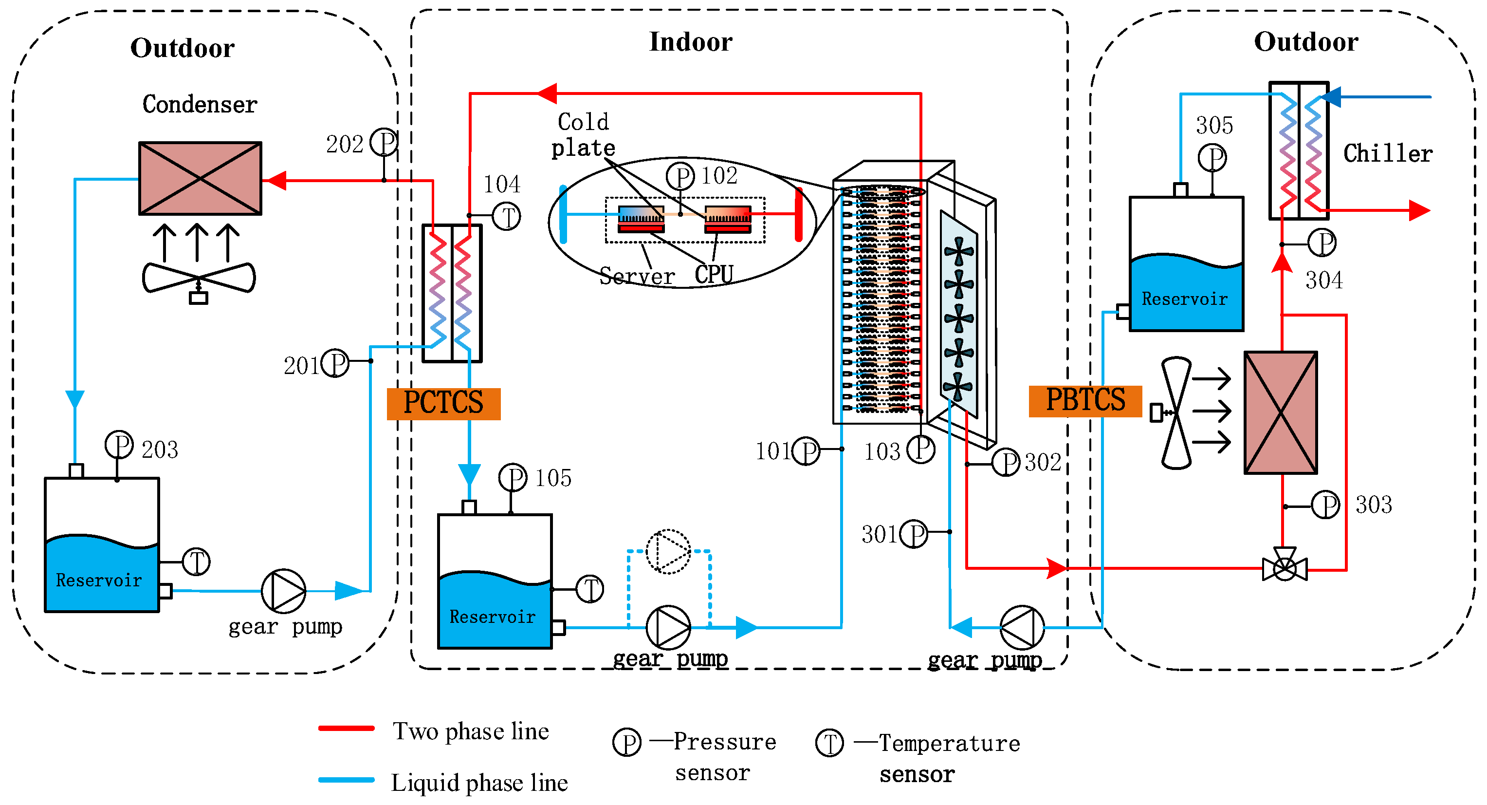 Applsci 15 02386 g001