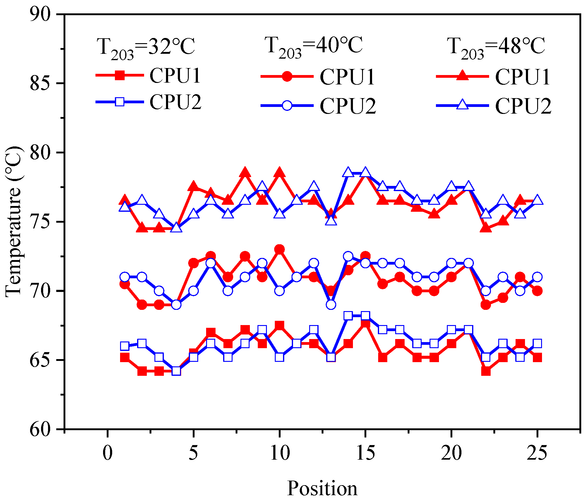 Applsci 15 02386 g004
