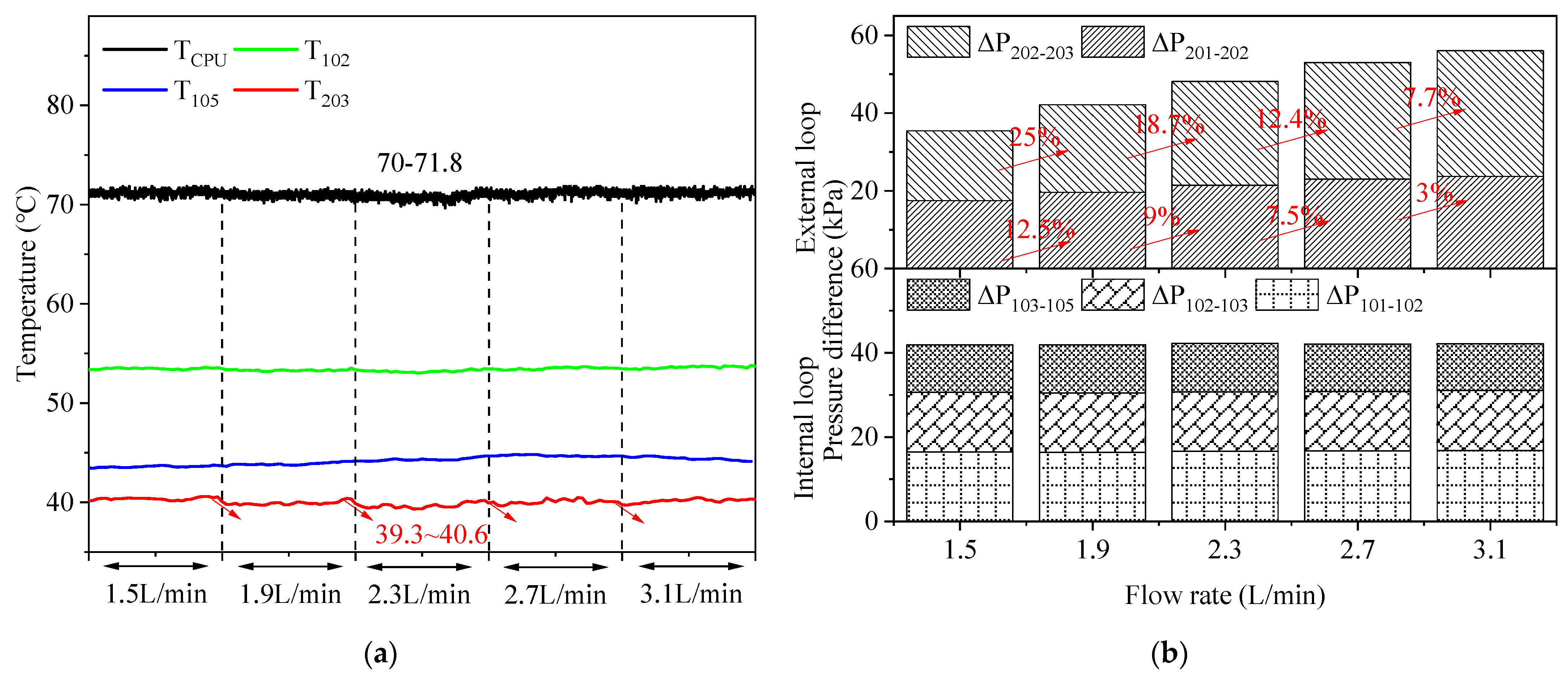 Applsci 15 02386 g007