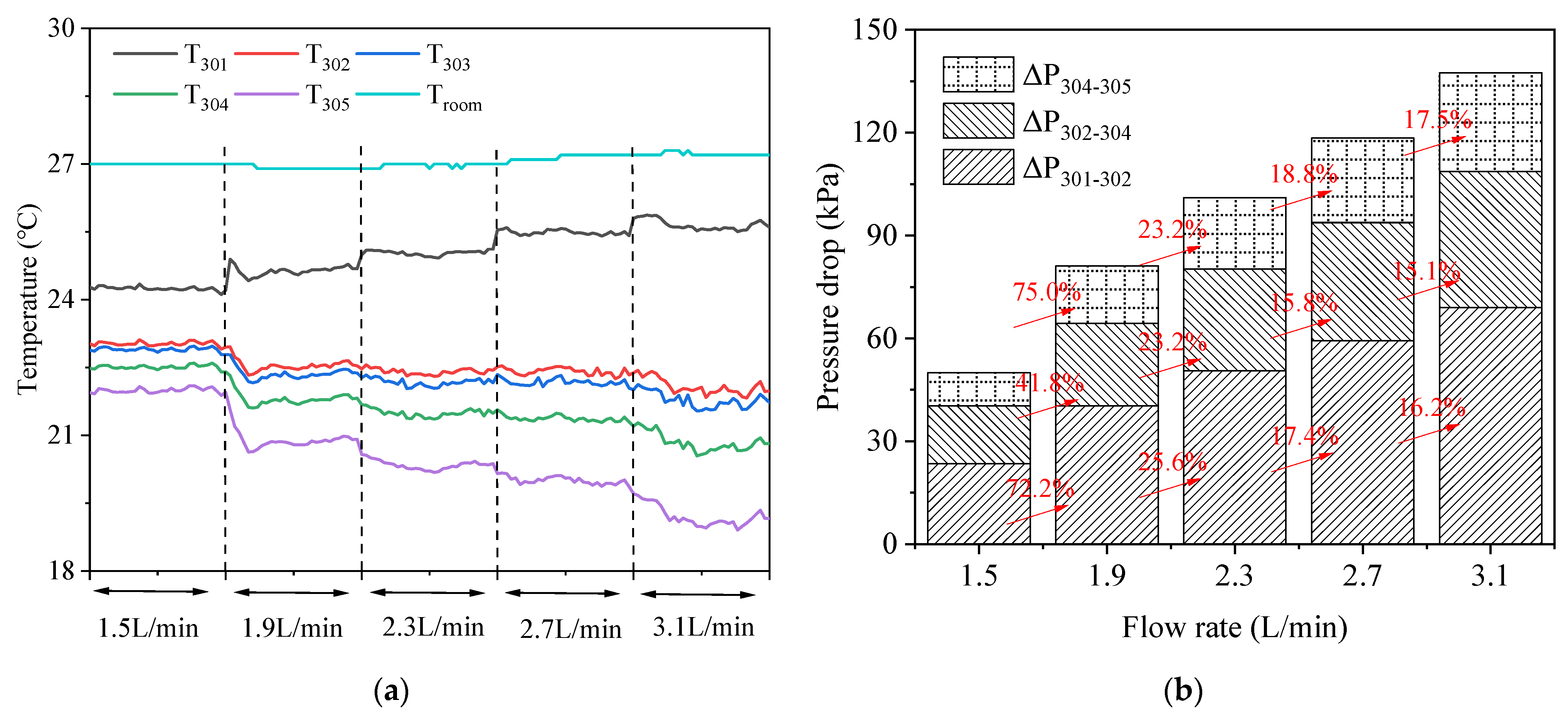 Applsci 15 02386 g008