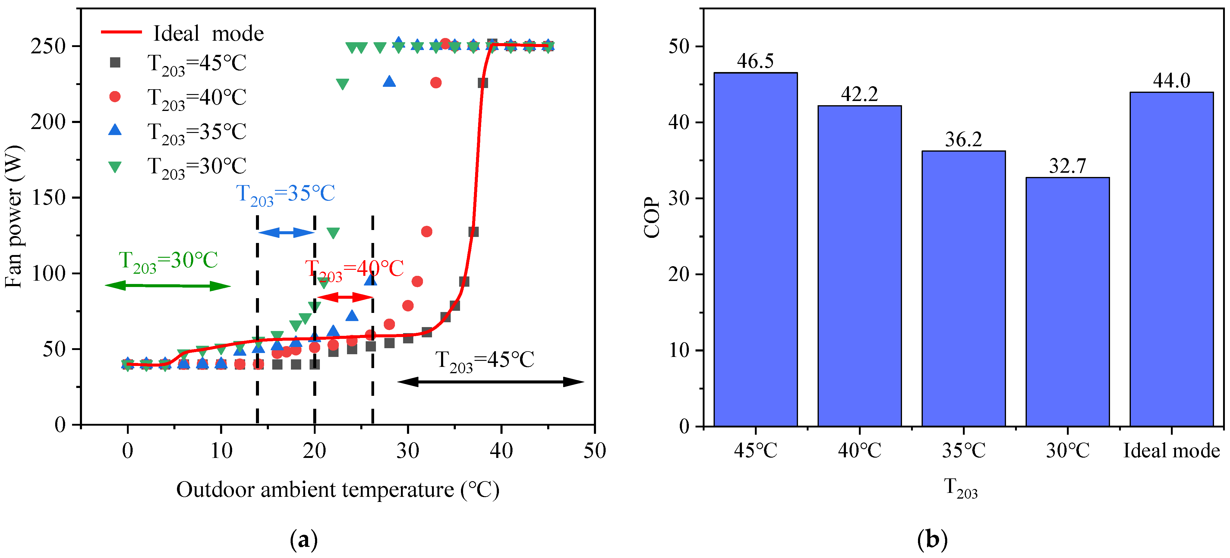 Applsci 15 02386 g010