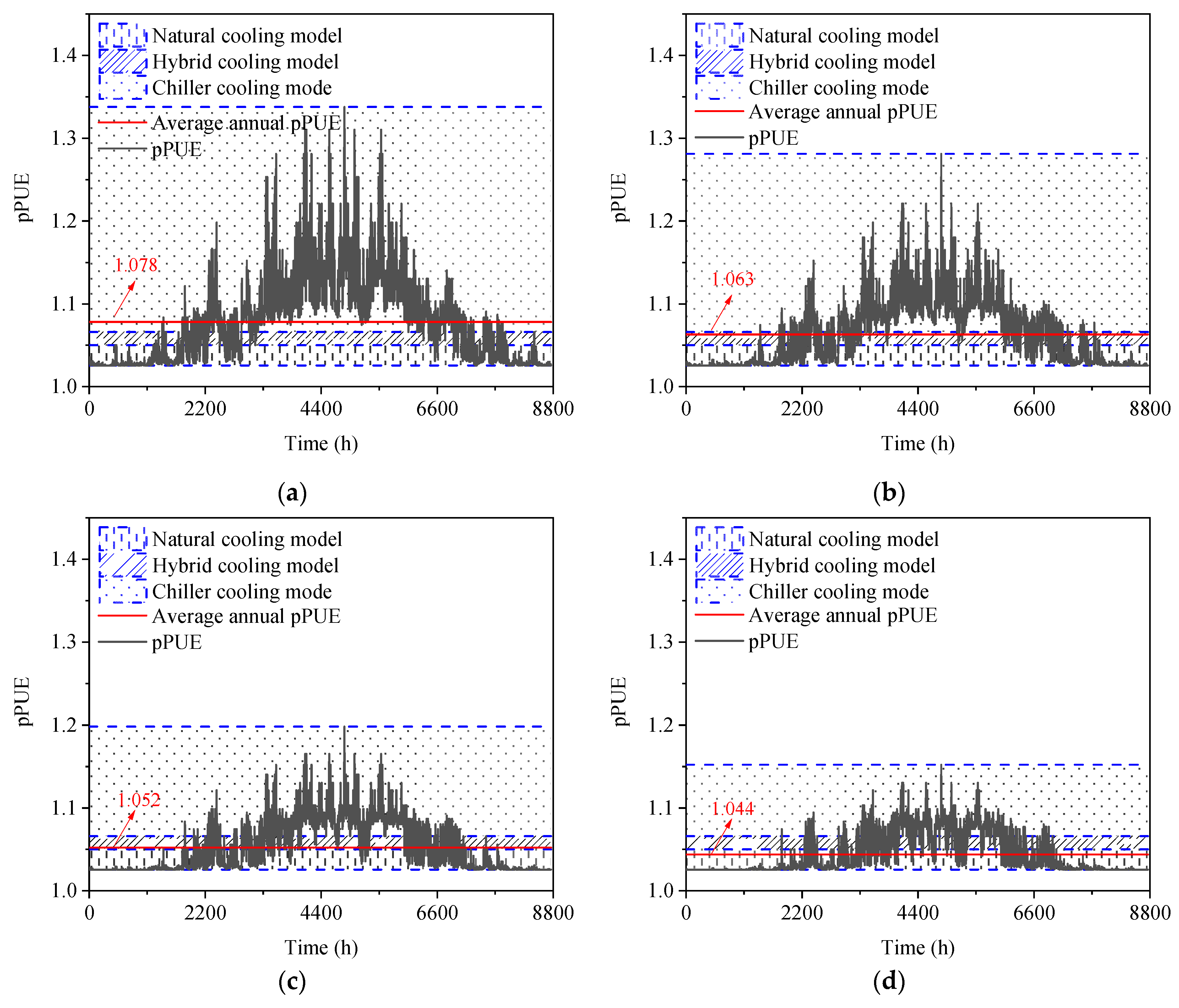Applsci 15 02386 g012