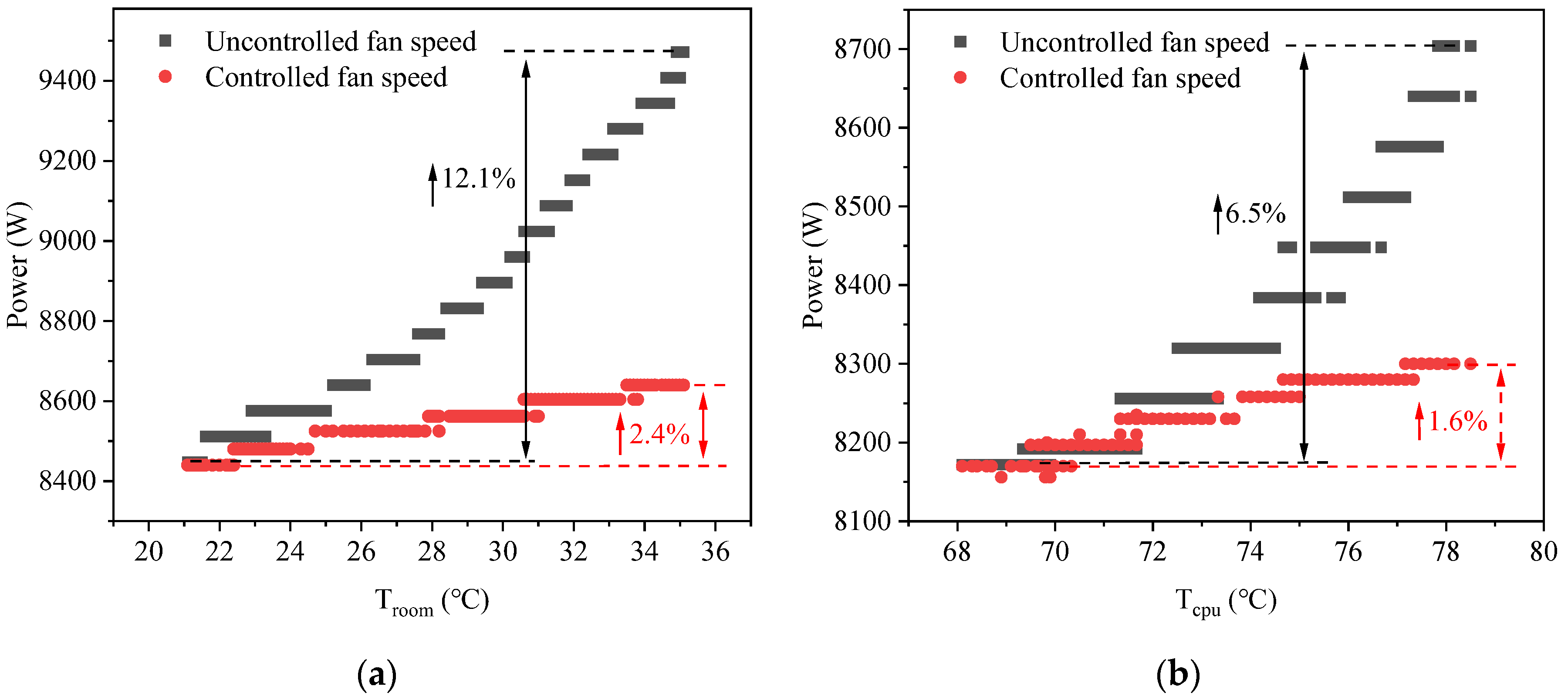 Applsci 15 02386 g013