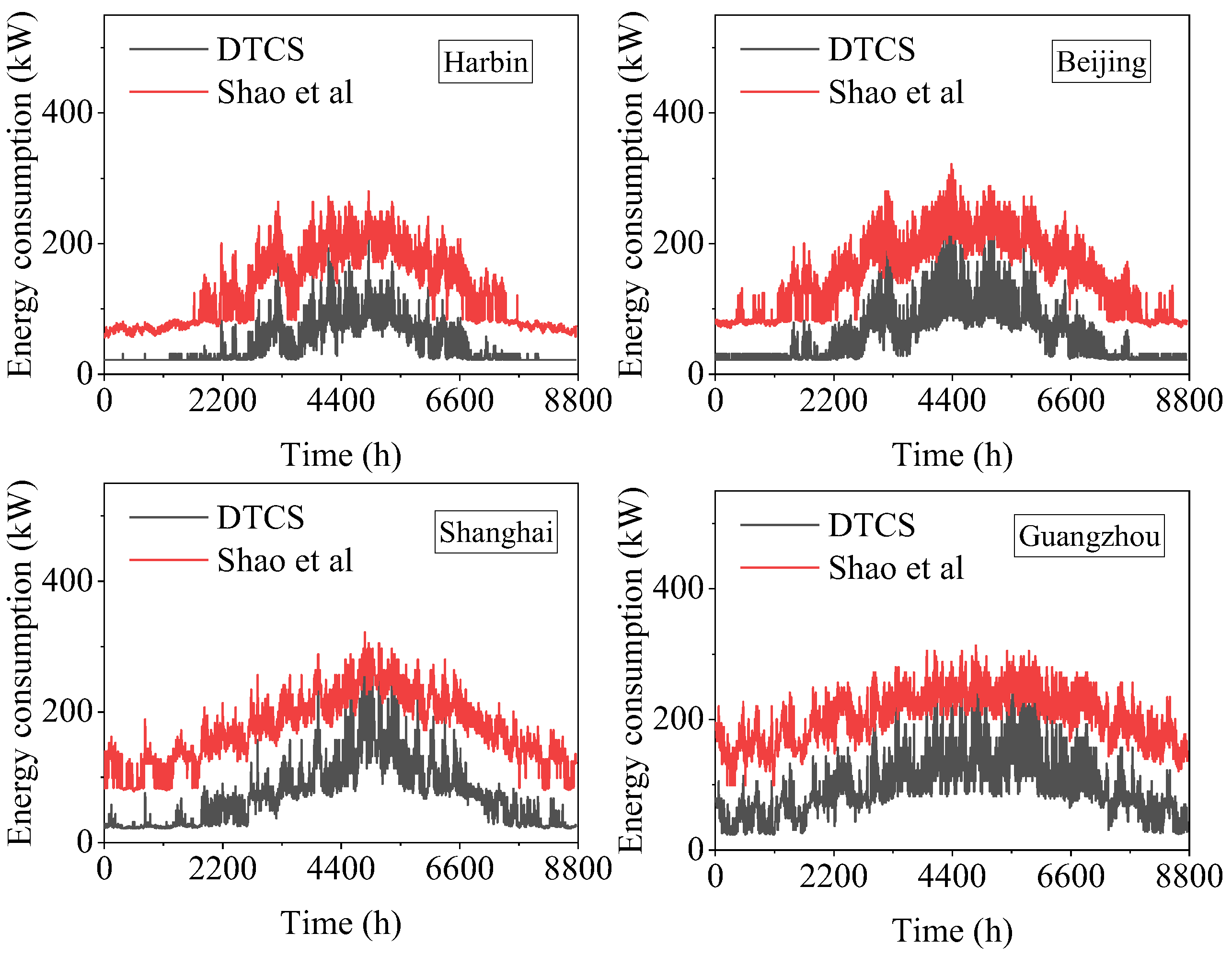 Applsci 15 02386 g015