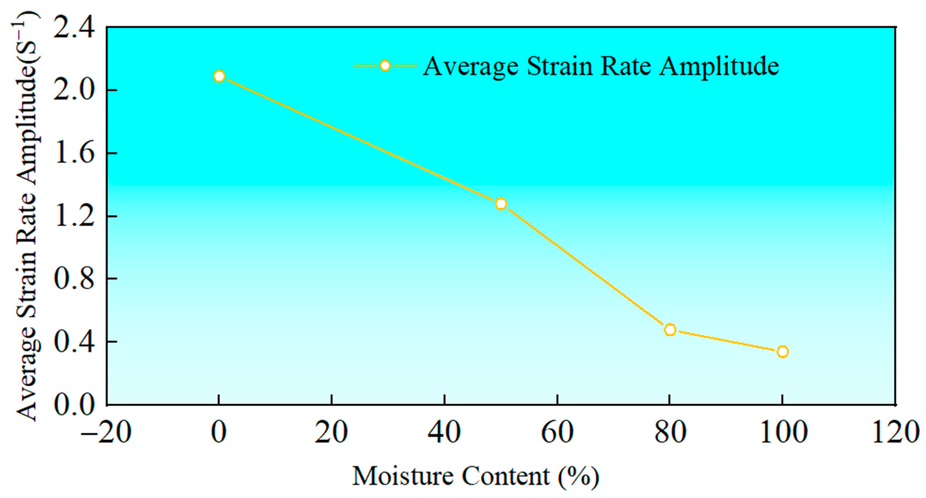 Applsci 15 02387 g010