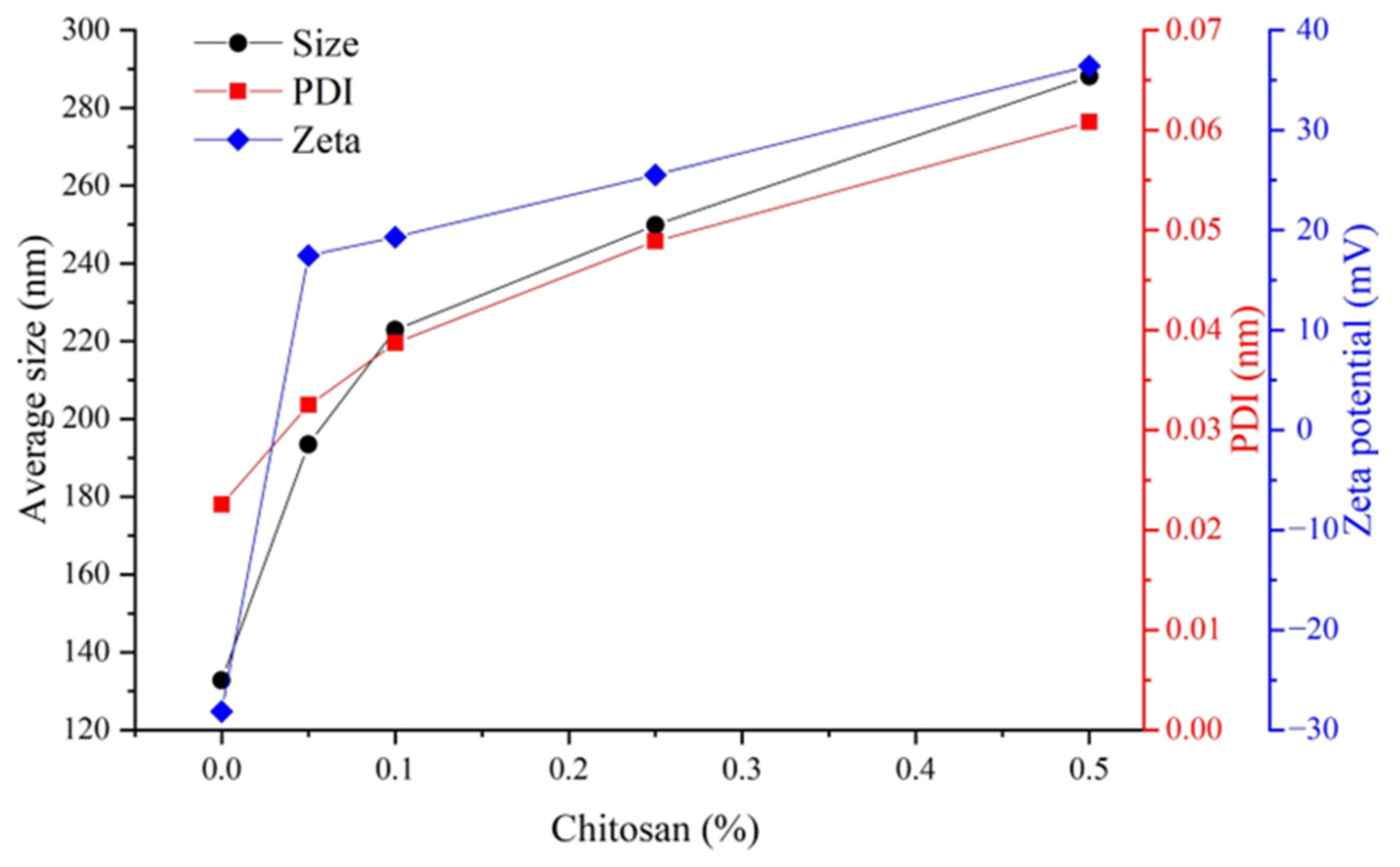 Applsci 15 02394 g005
