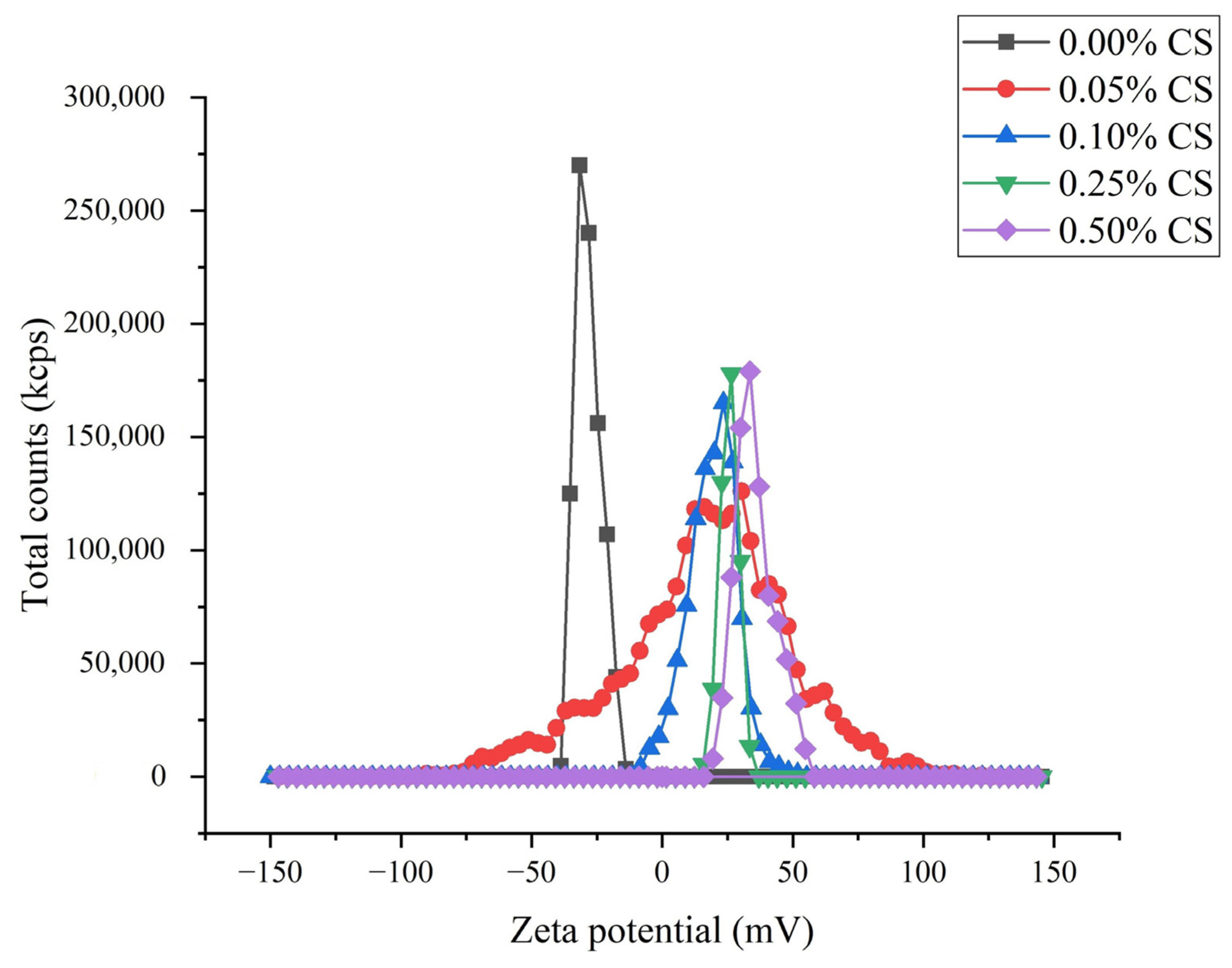 Applsci 15 02394 g006