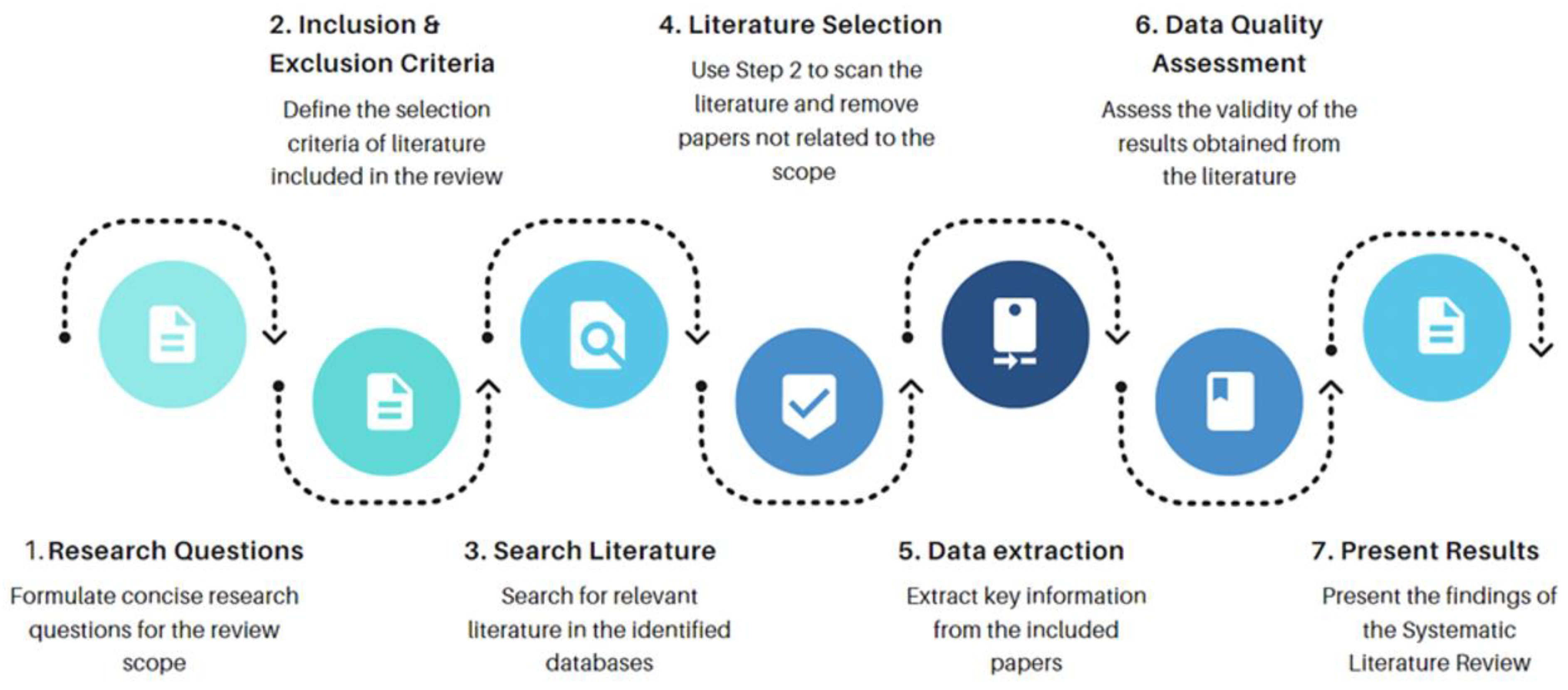 Applsci 15 02395 g002