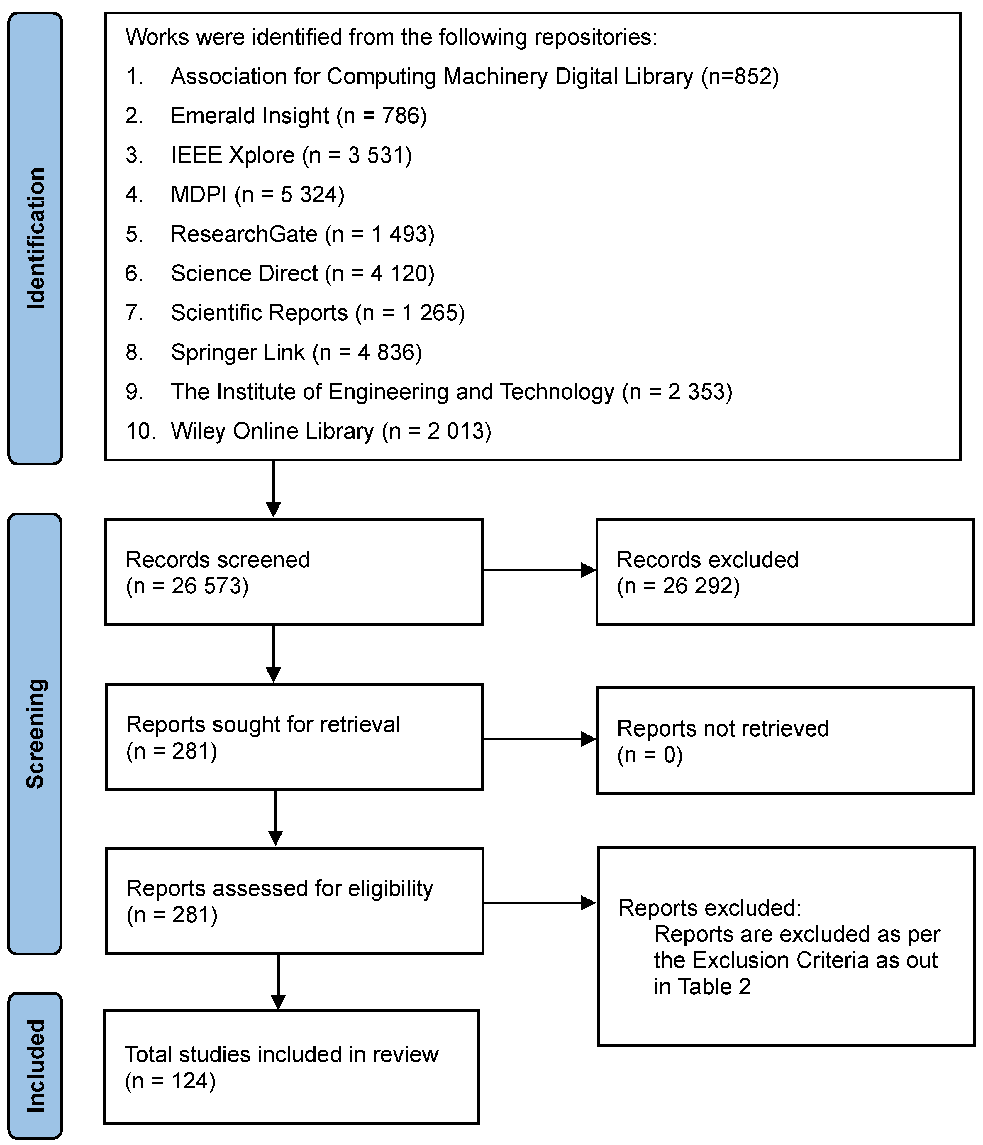 Applsci 15 02395 g004