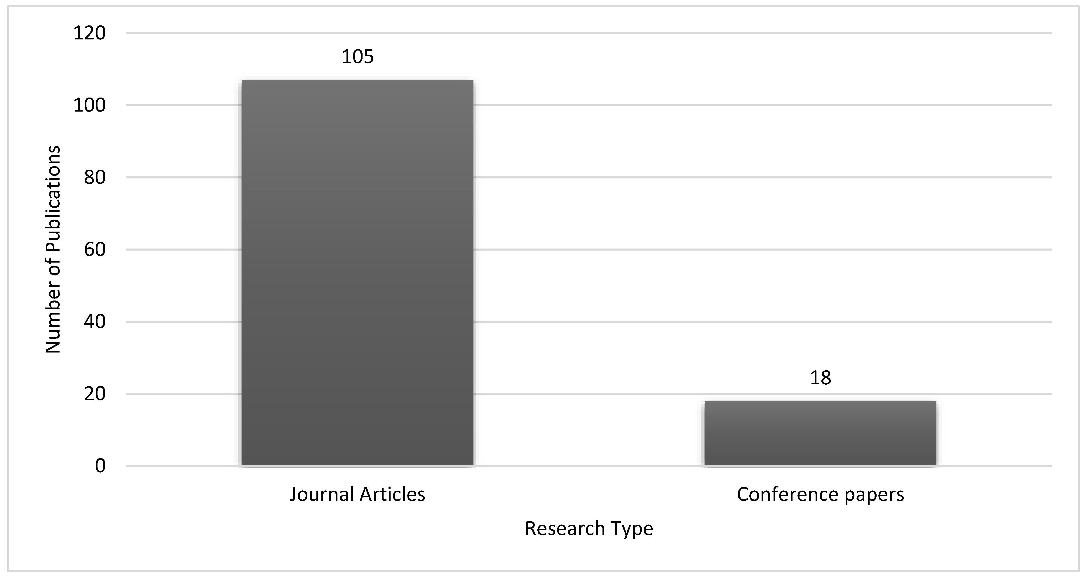 Applsci 15 02395 g006