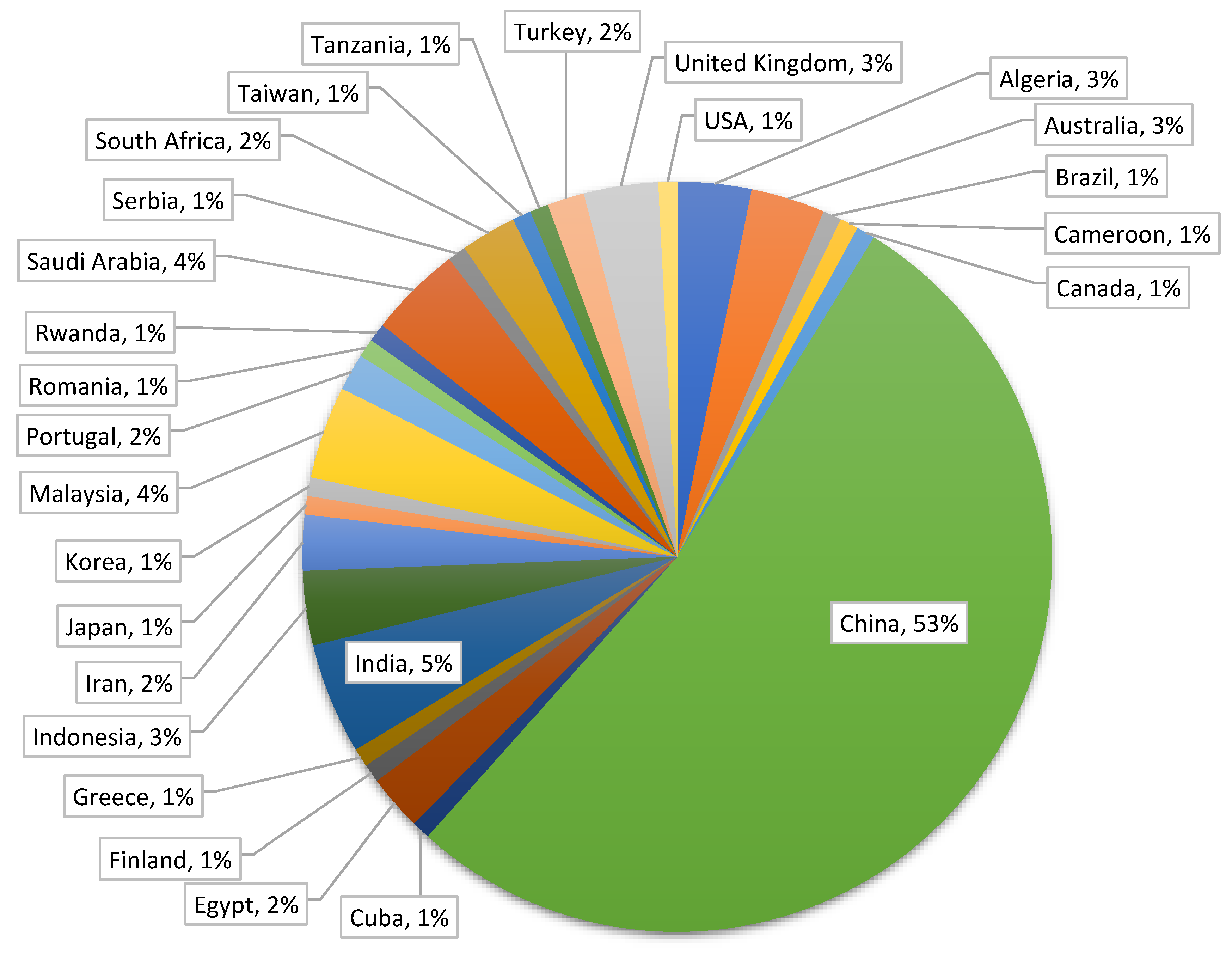 Applsci 15 02395 g007
