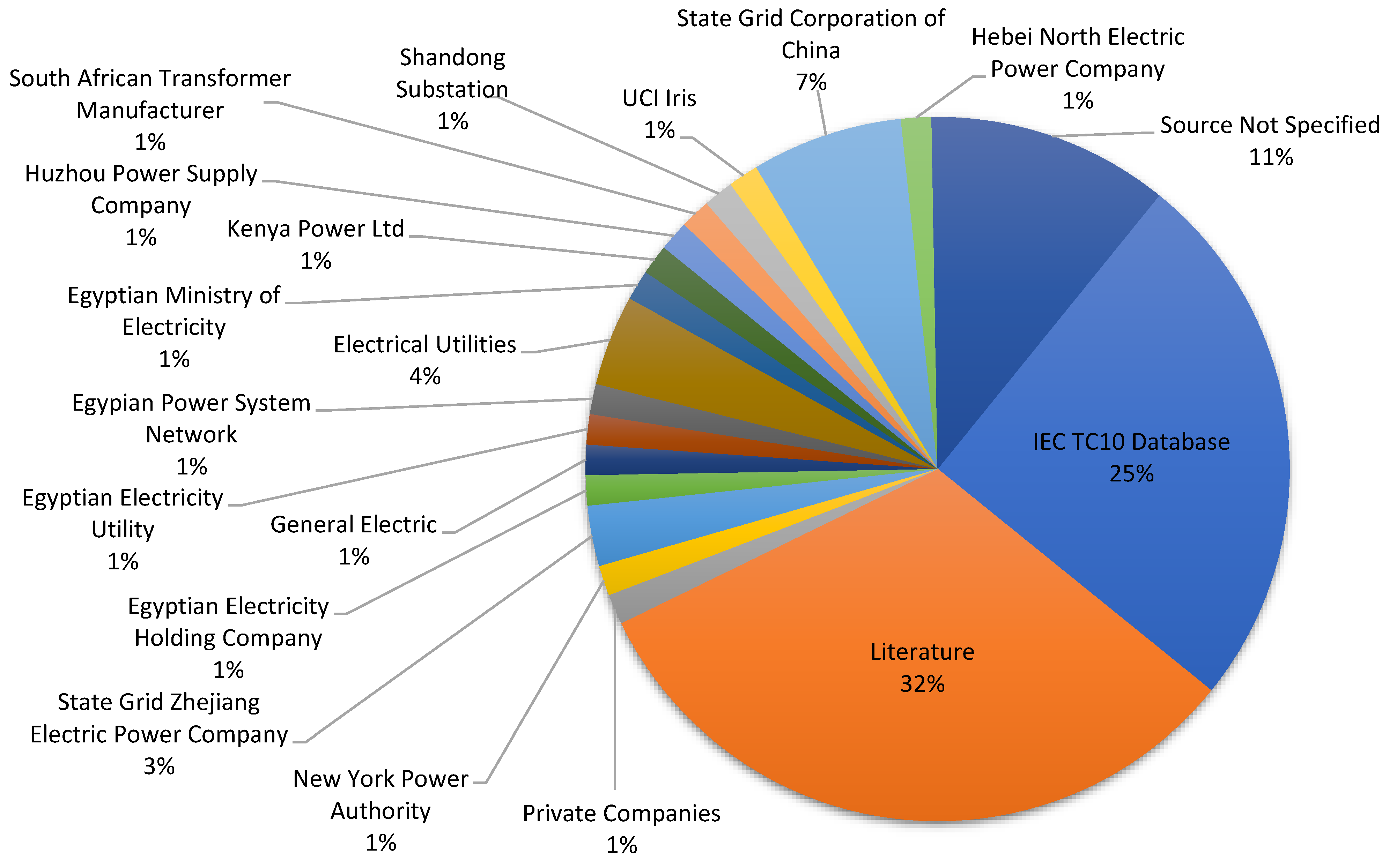 Applsci 15 02395 g012