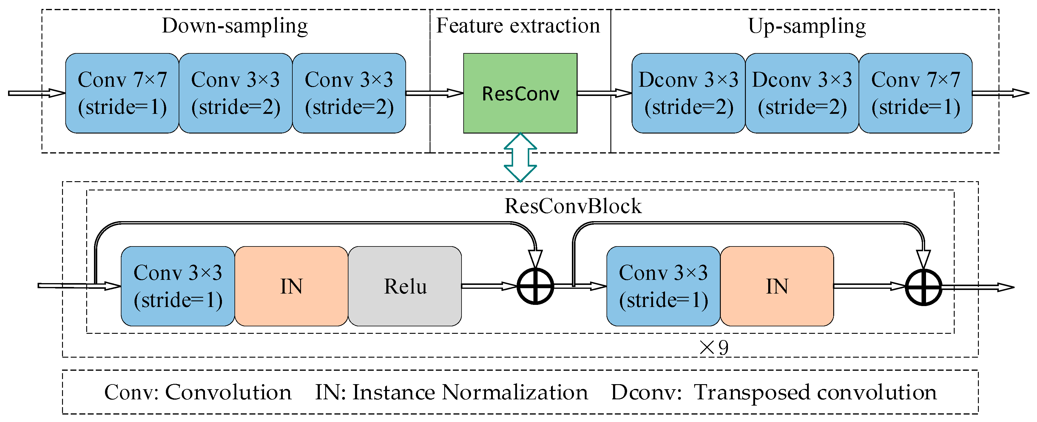Applsci 15 02396 g003