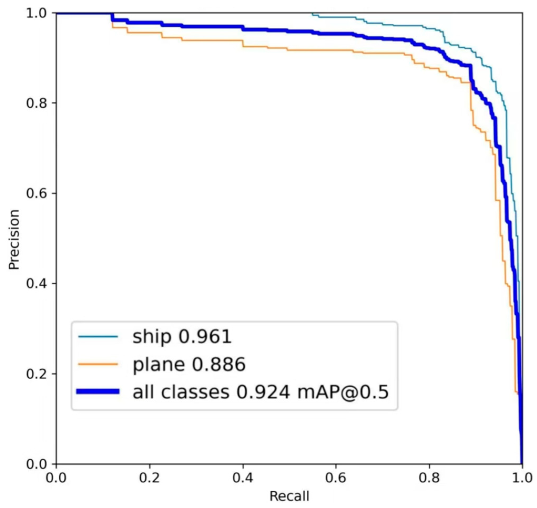 Applsci 15 02396 g010