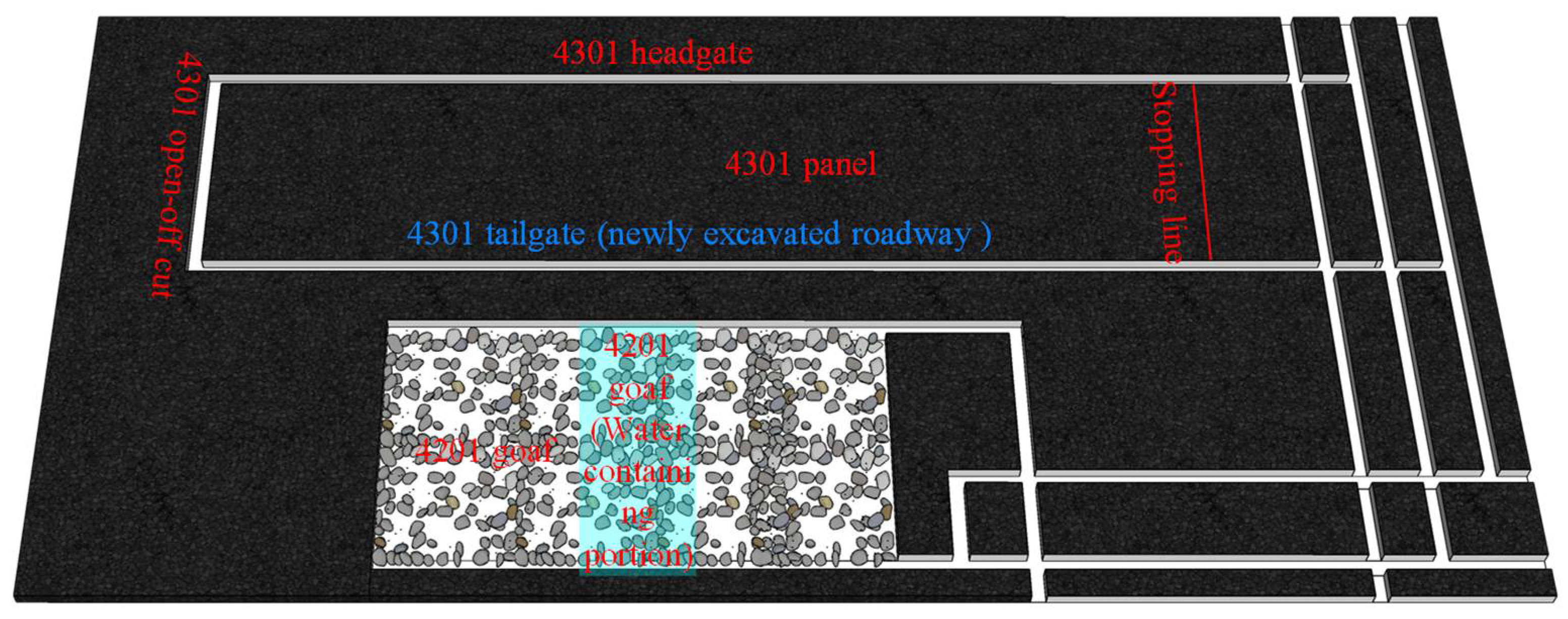 Applsci 15 02397 g001