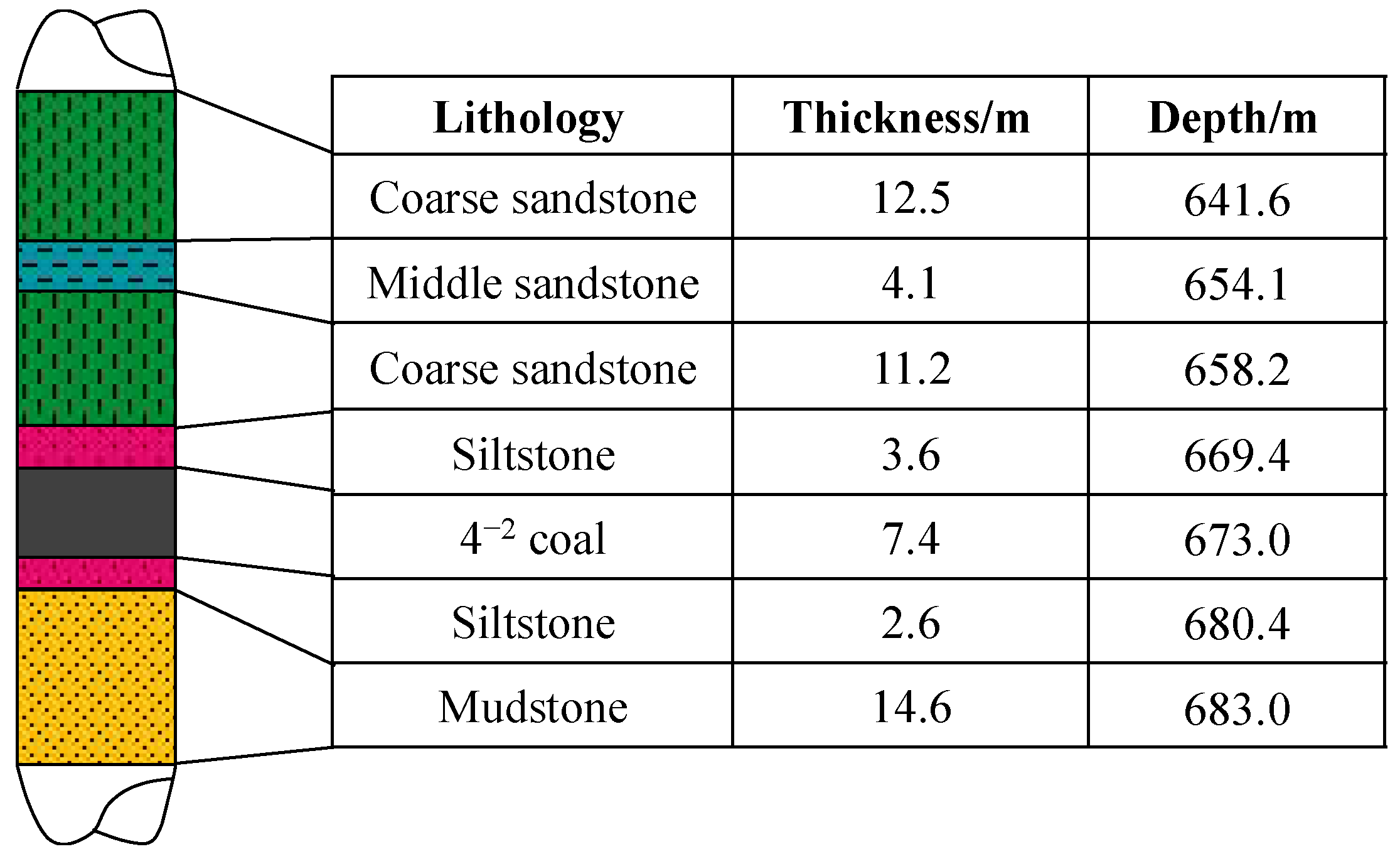 Applsci 15 02397 g002