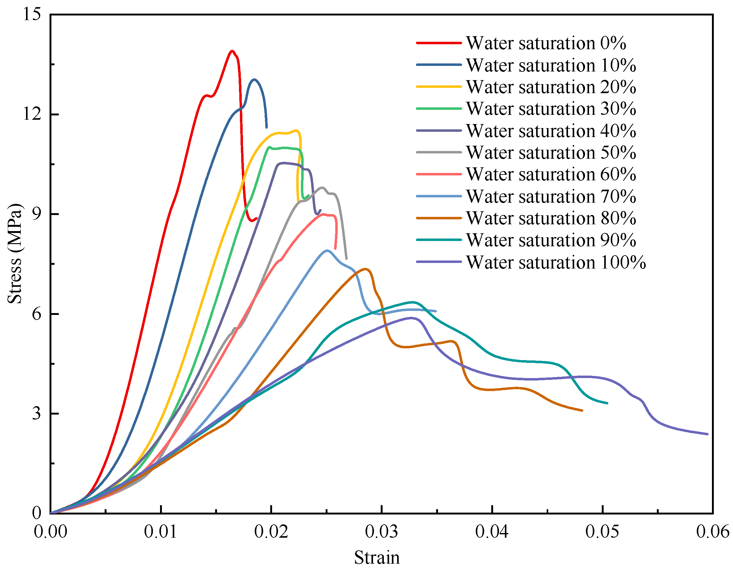 Applsci 15 02397 g005