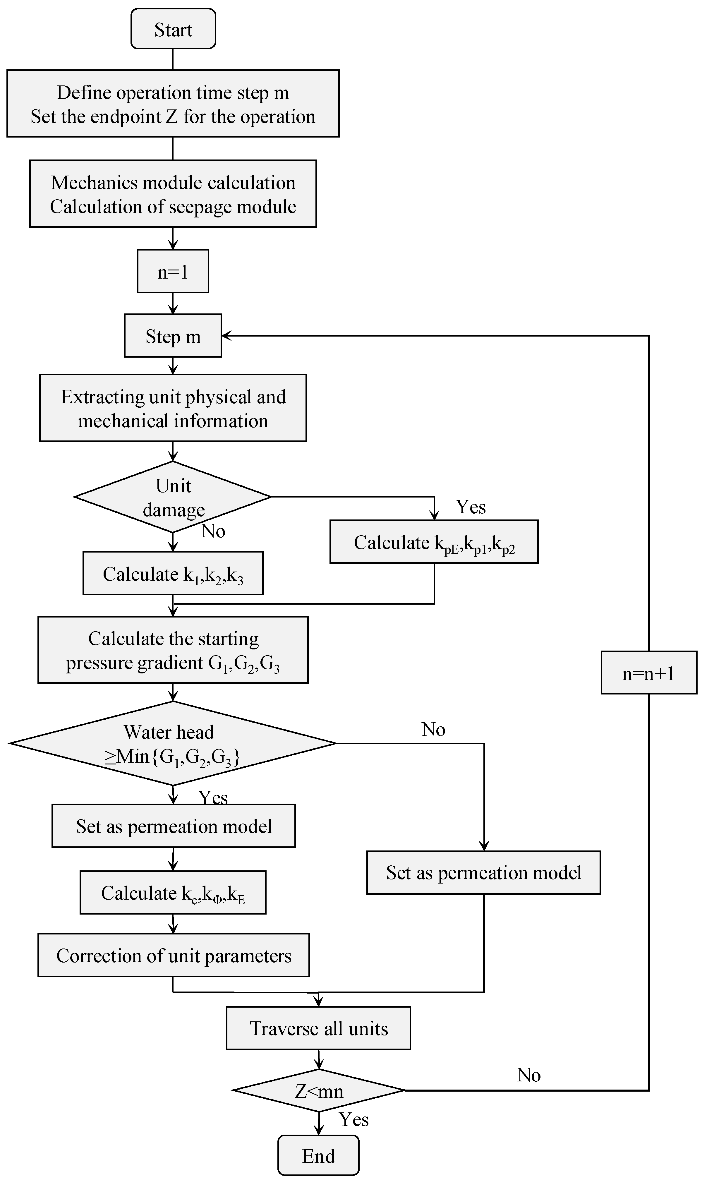 Applsci 15 02397 g007
