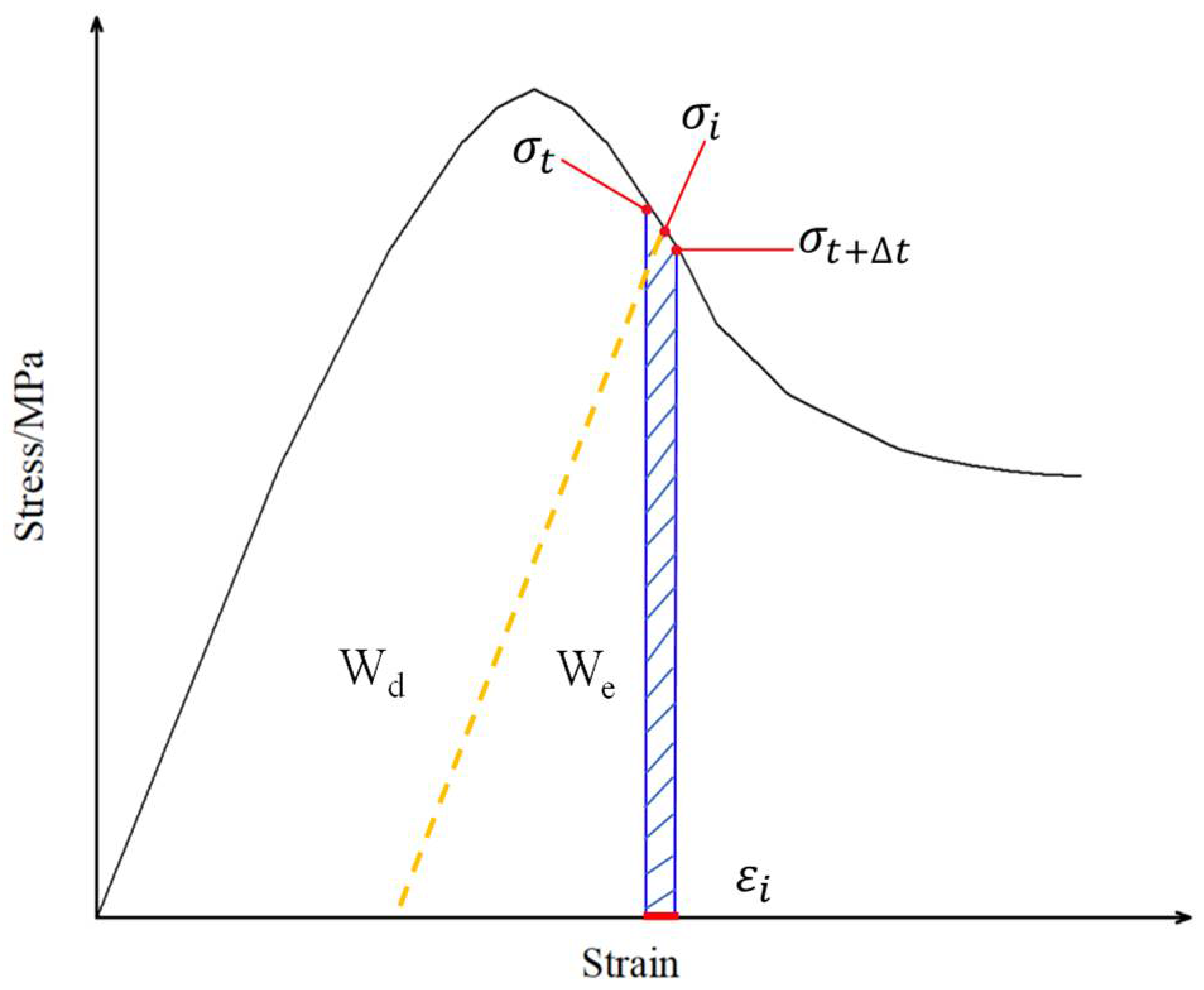 Applsci 15 02397 g008
