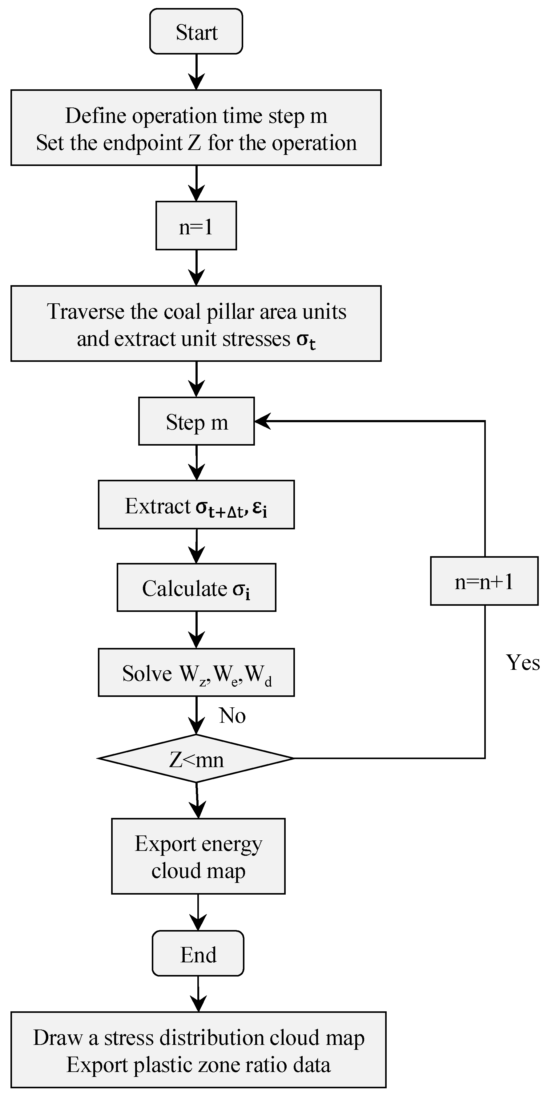 Applsci 15 02397 g009