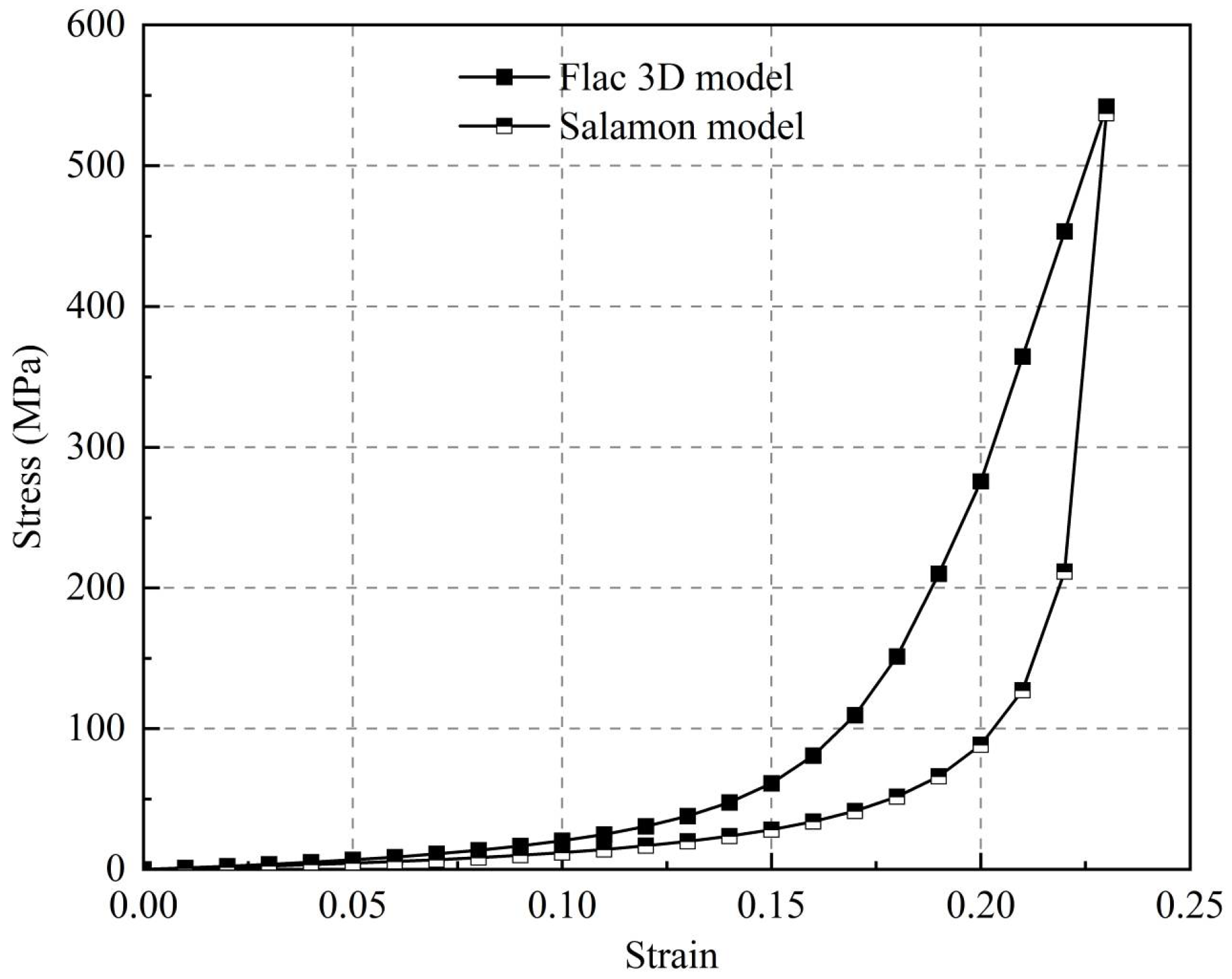 Applsci 15 02397 g011
